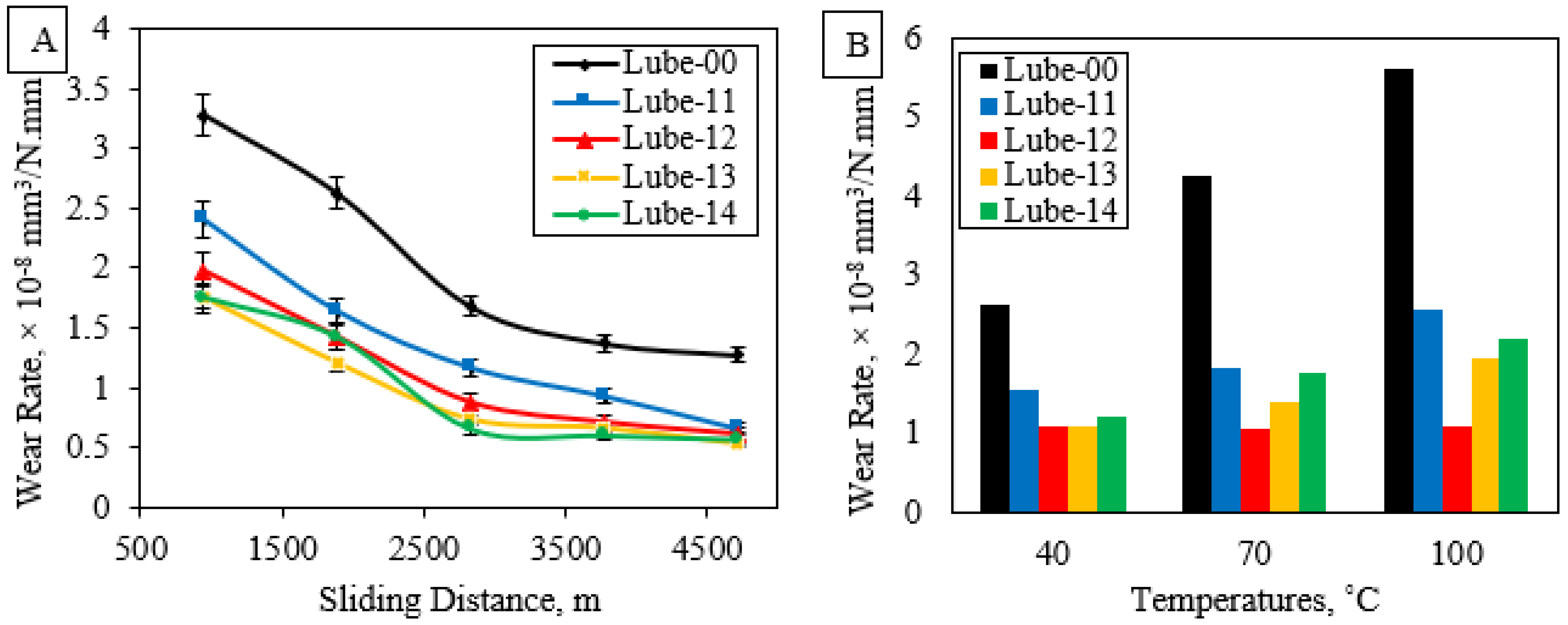 Fluids 07 00364 g005 Fluids 07 00364 g005