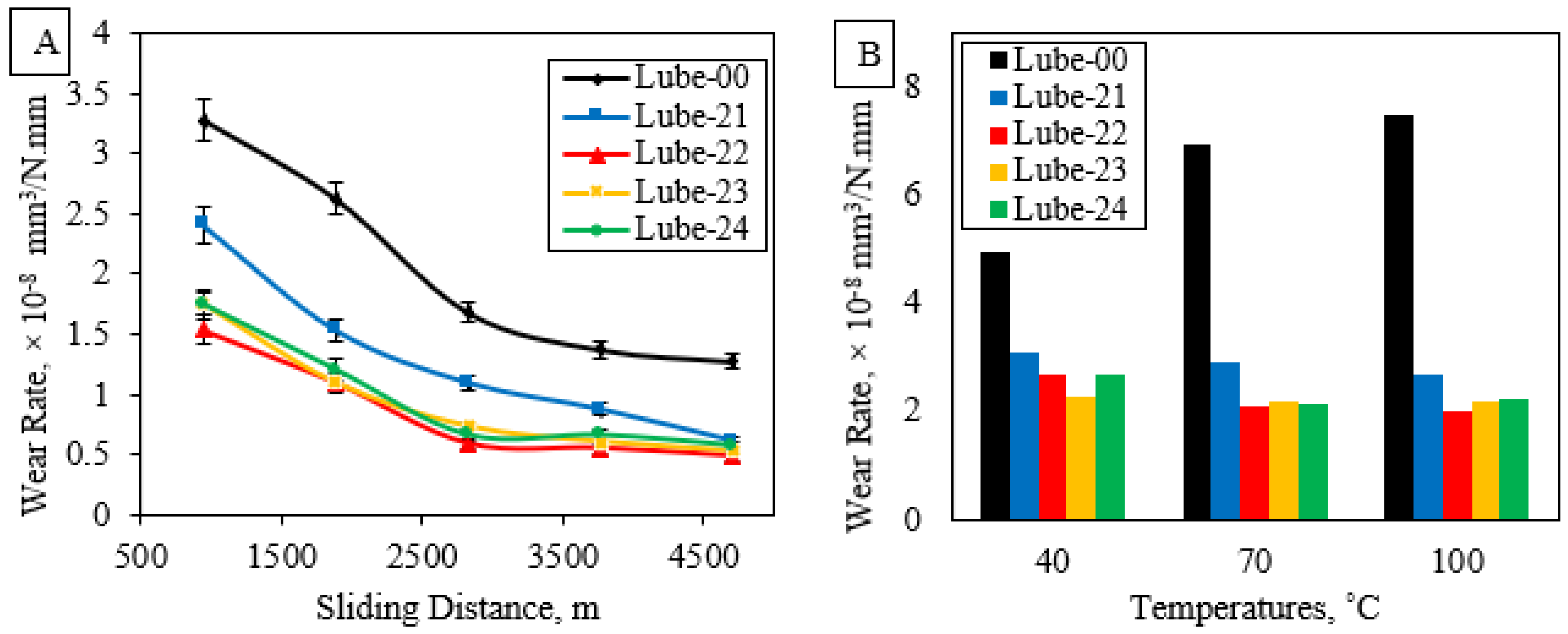 Fluids 07 00364 g006 Fluids 07 00364 g006