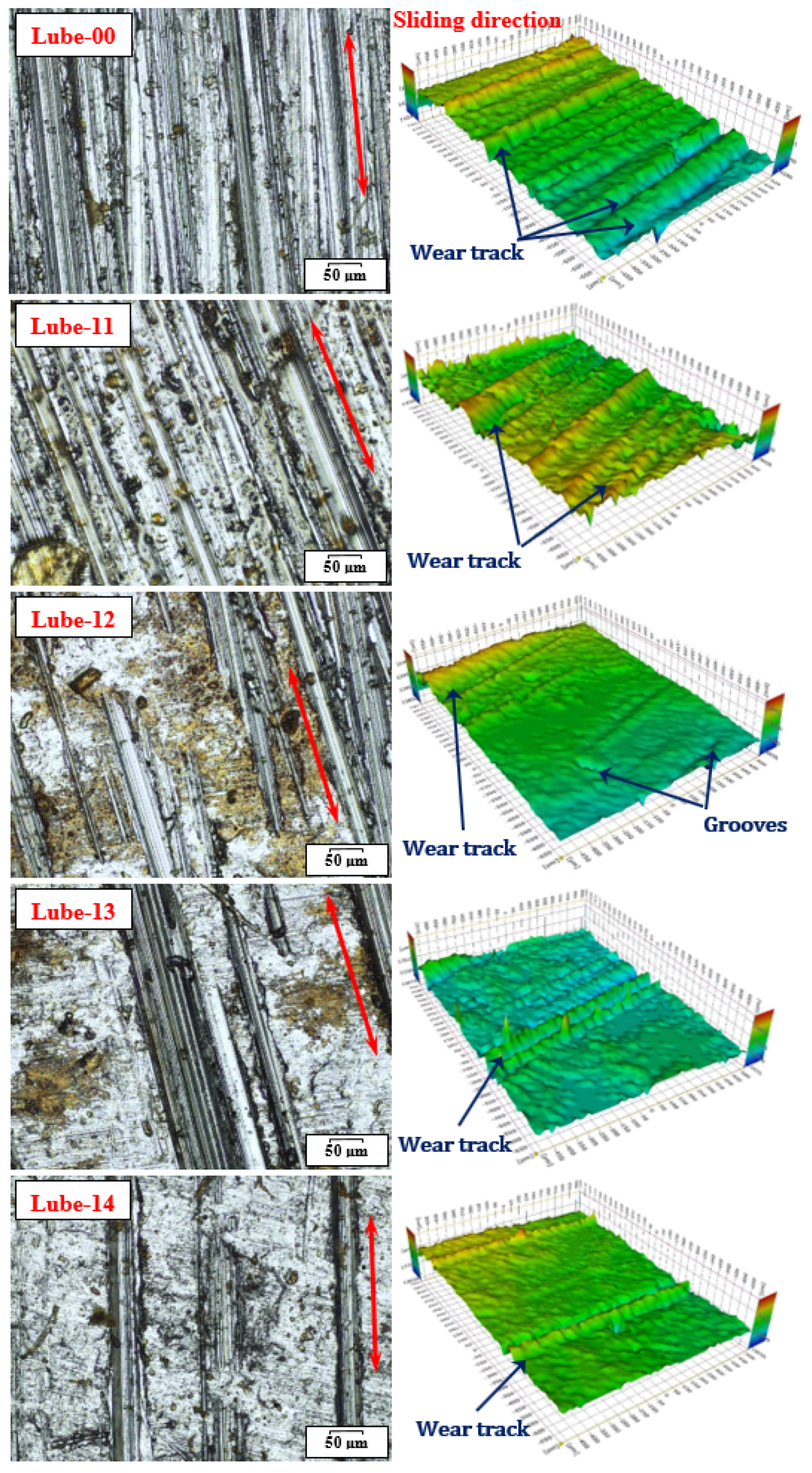 Fluids 07 00364 g008 Fluids 07 00364 g008