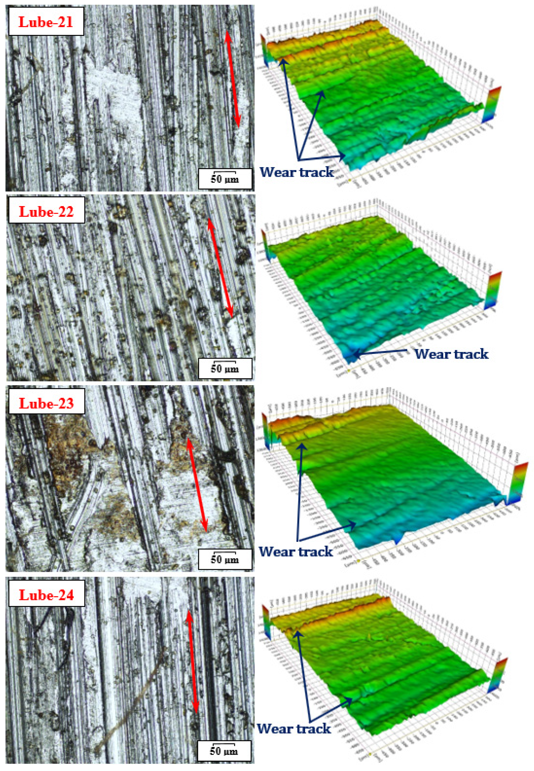 Fluids 07 00364 g009 Fluids 07 00364 g009
