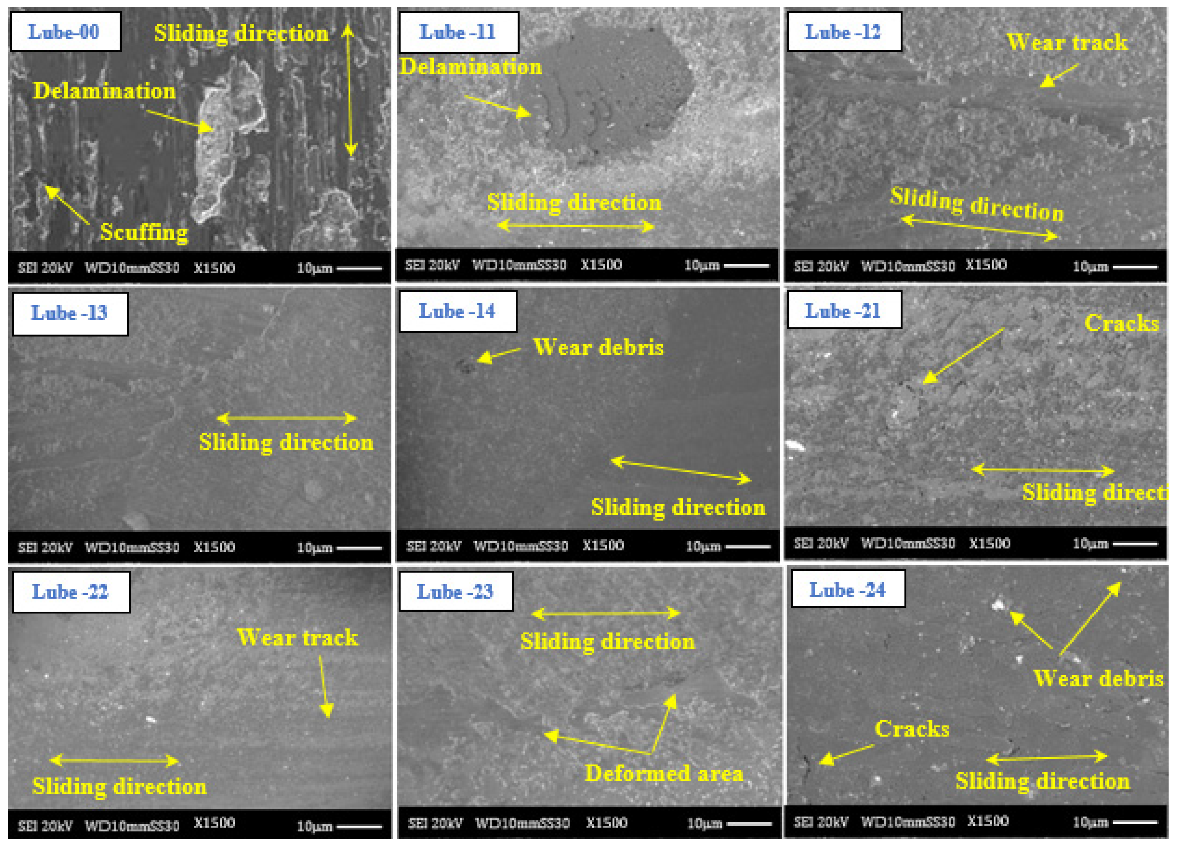 Fluids 07 00364 g010 Fluids 07 00364 g010