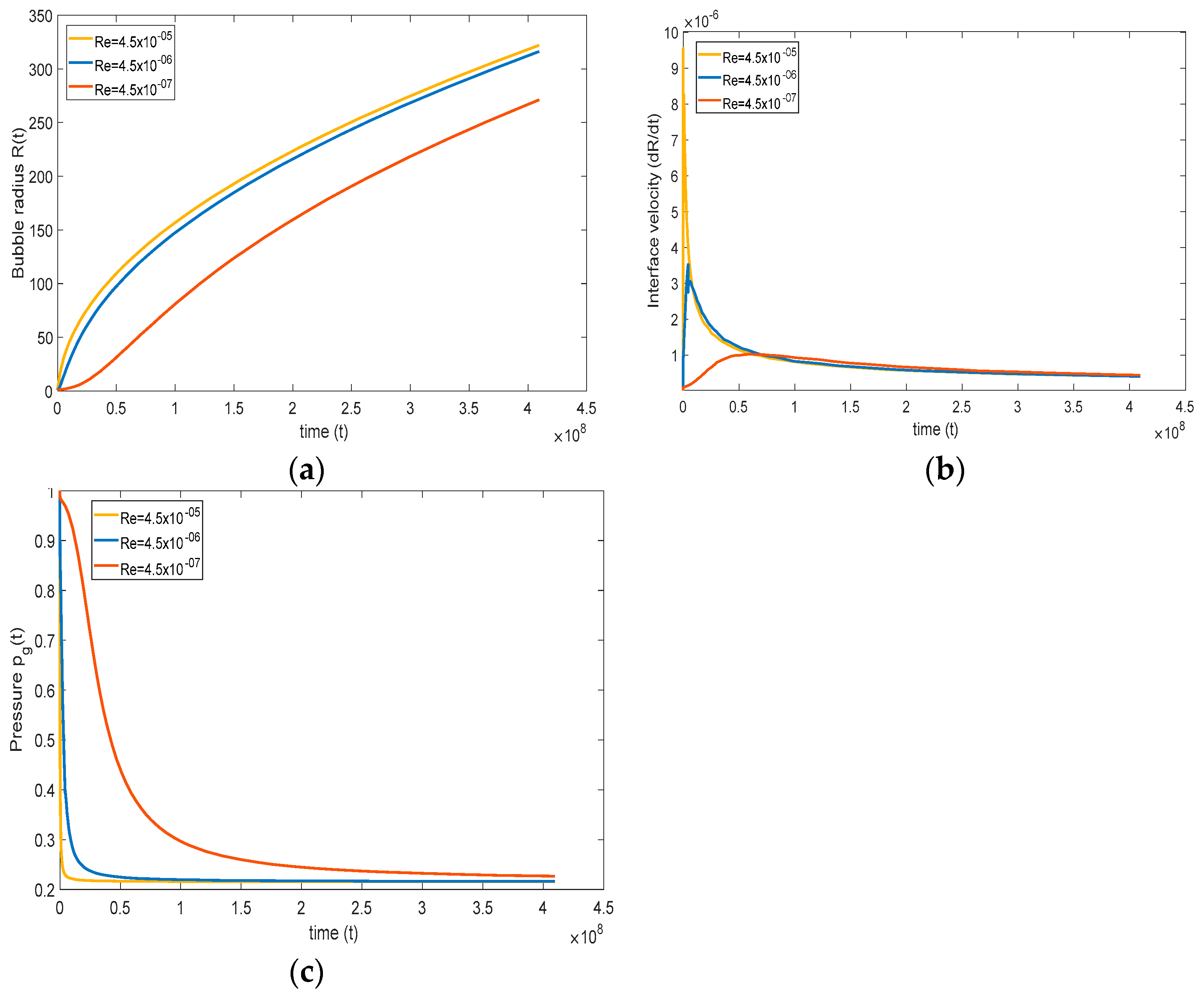 Fluids 07 00365 g007