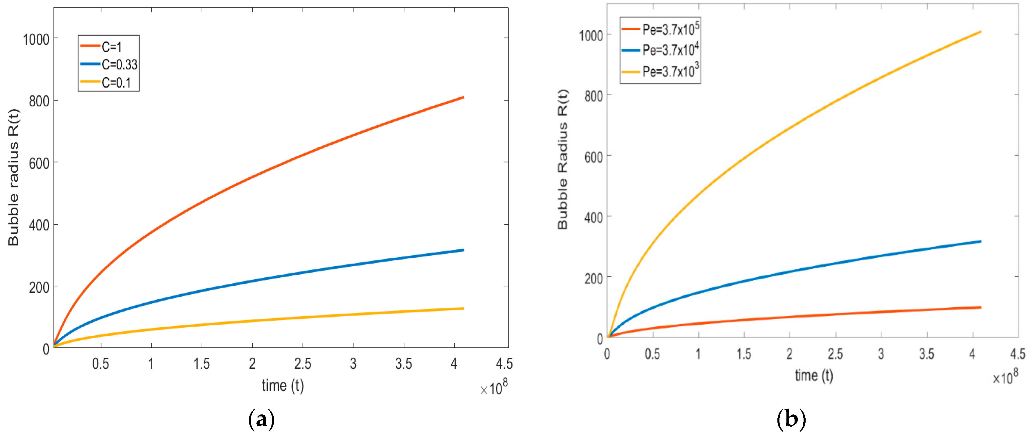 Fluids 07 00365 g010
