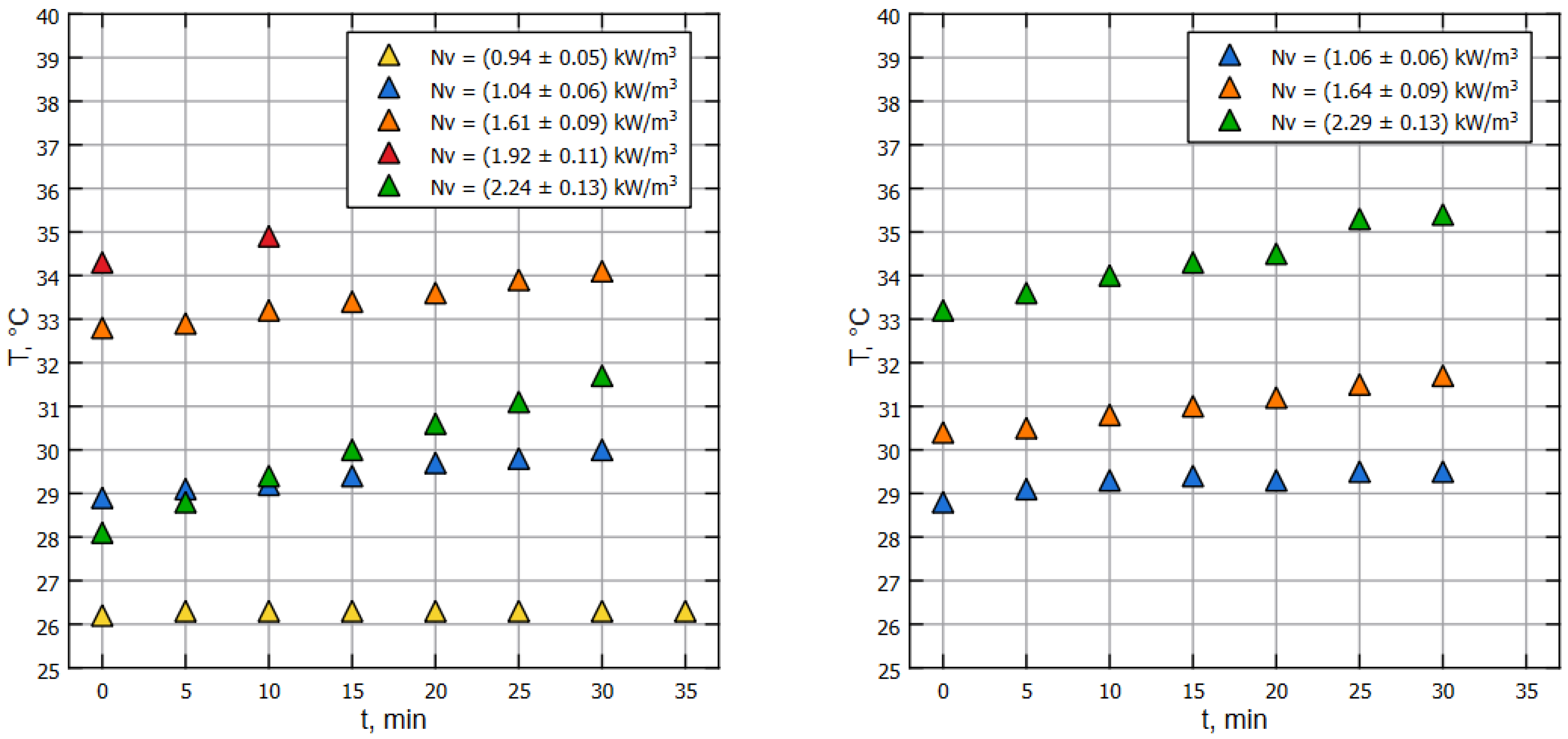 Fluids 07 00366 g002