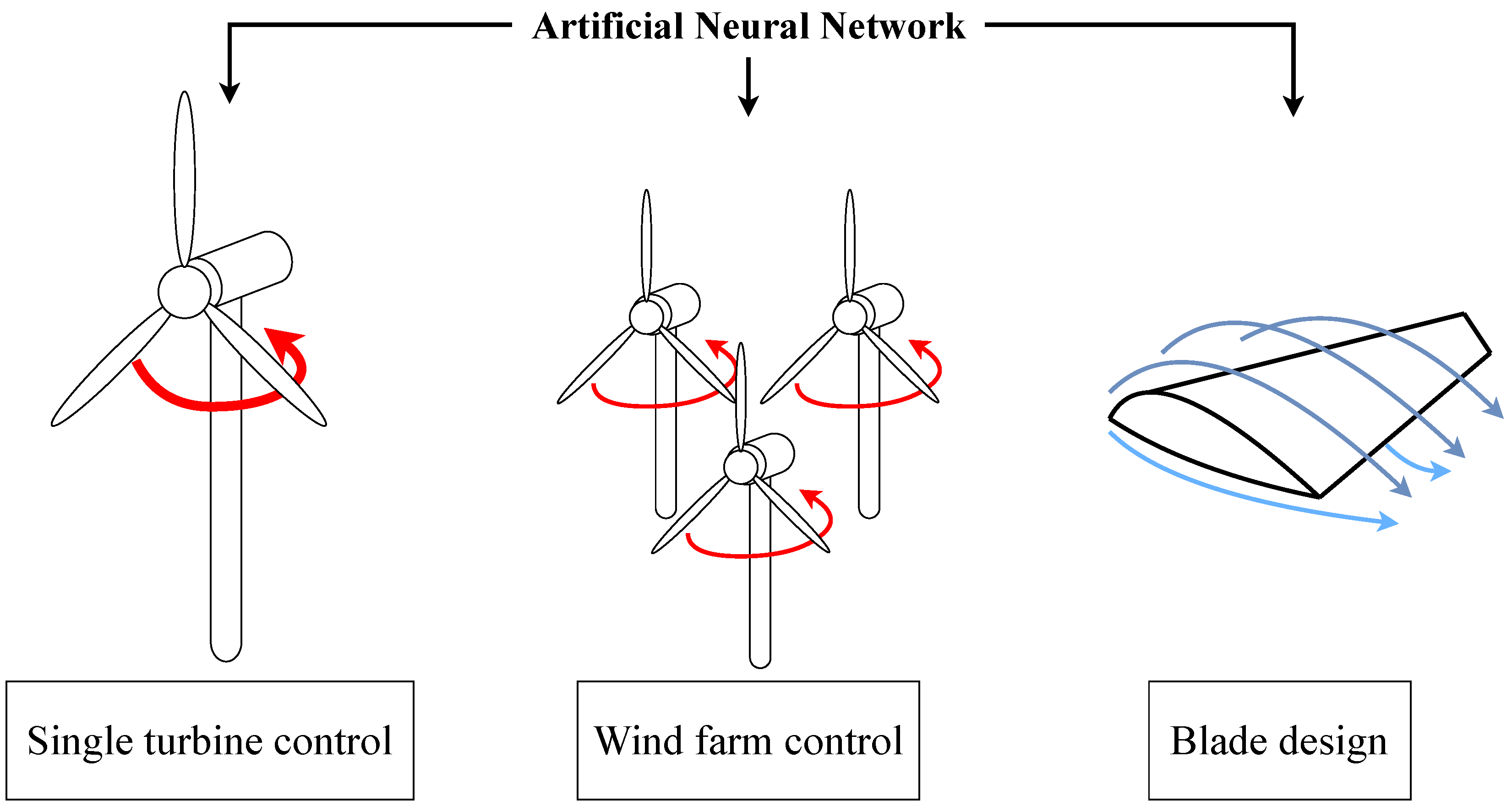 Fluids 07 00367 g001