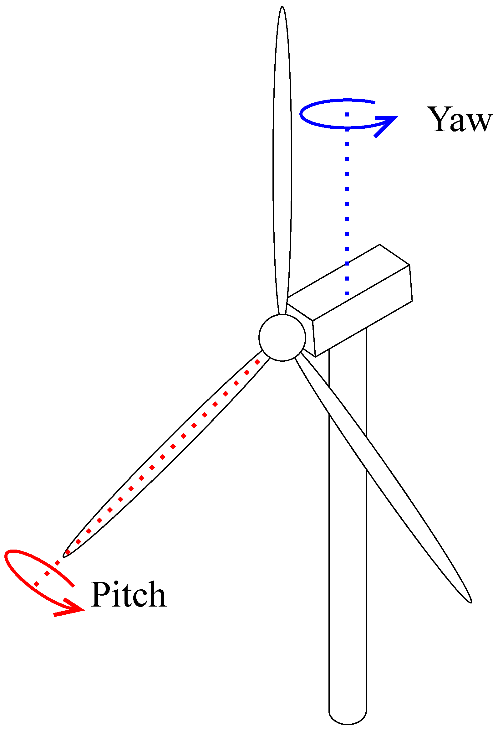 Fluids 07 00367 g002