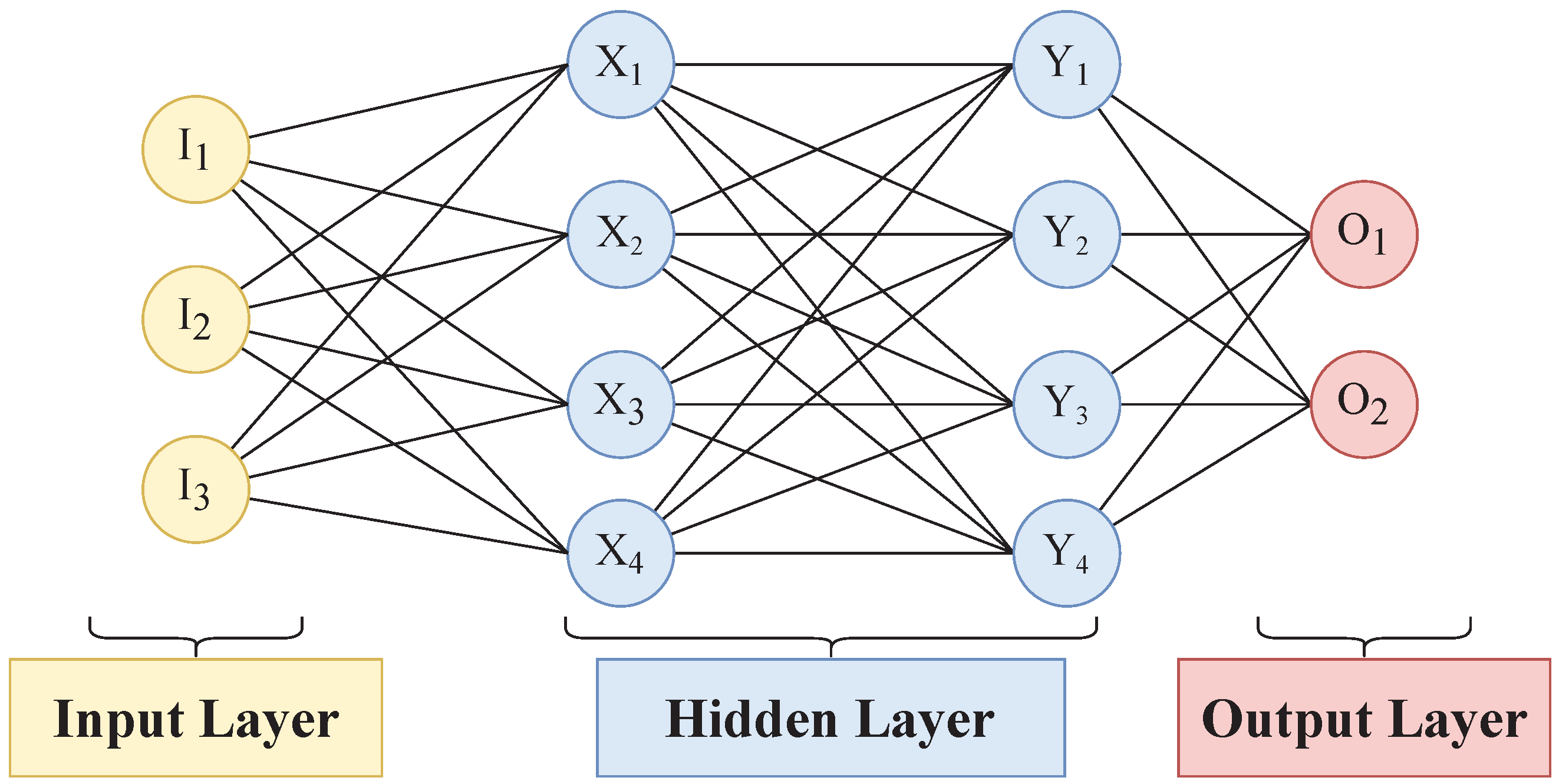 Fluids 07 00367 g003