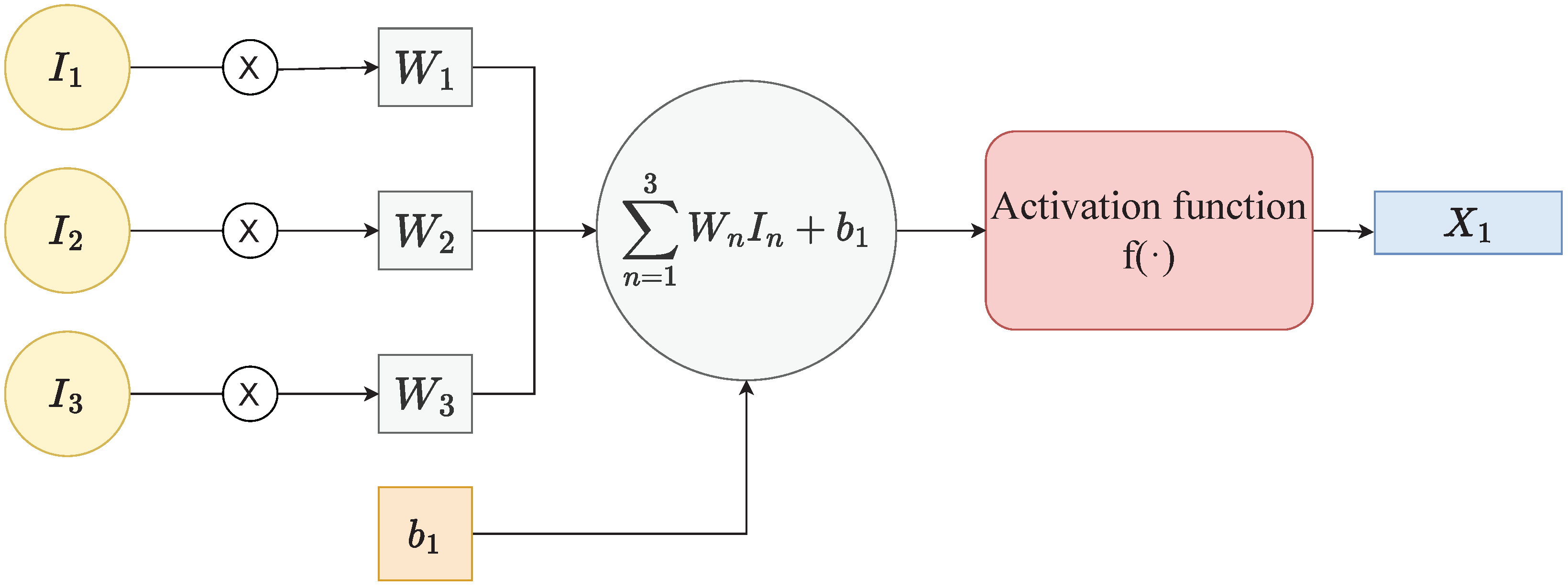 Fluids 07 00367 g004