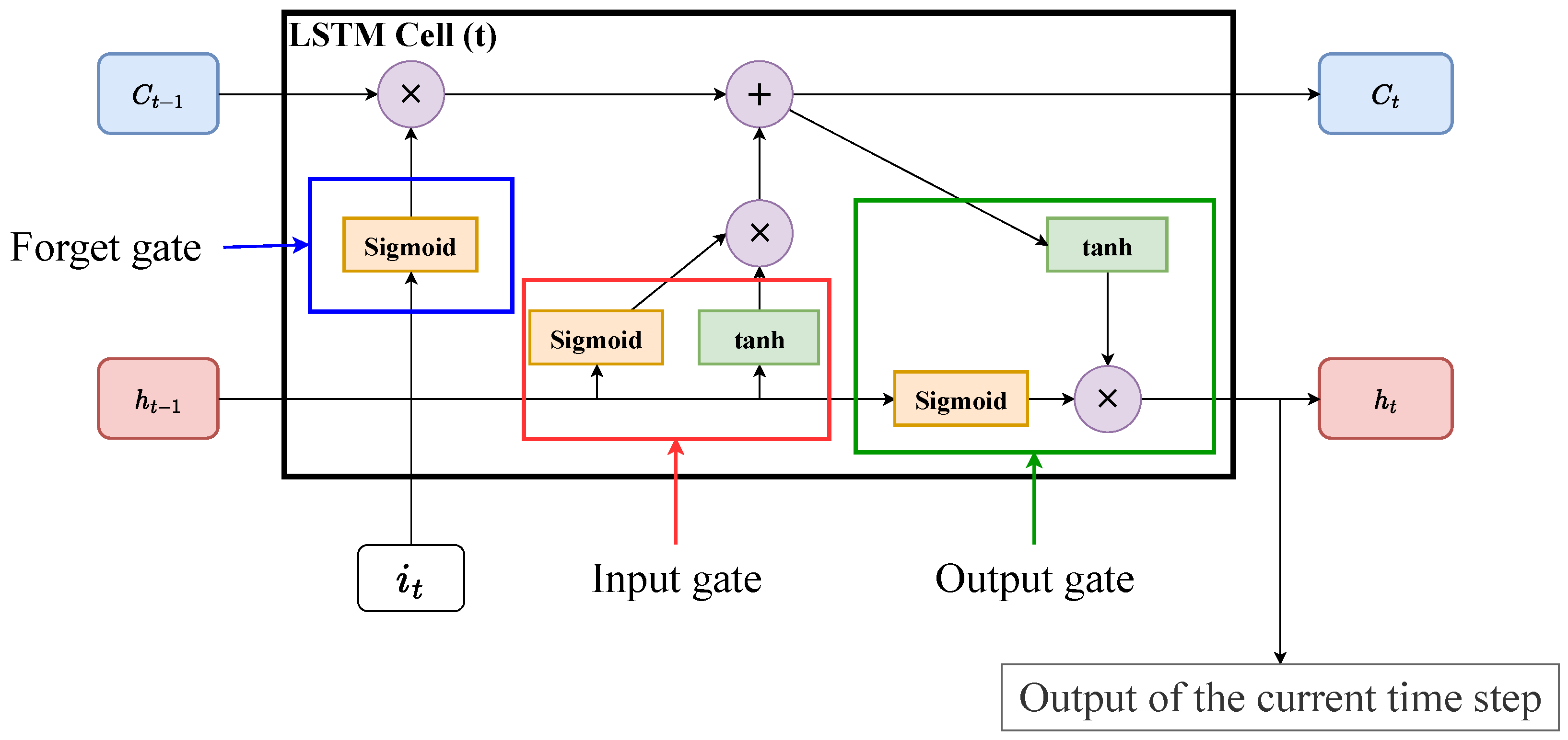 Fluids 07 00367 g006