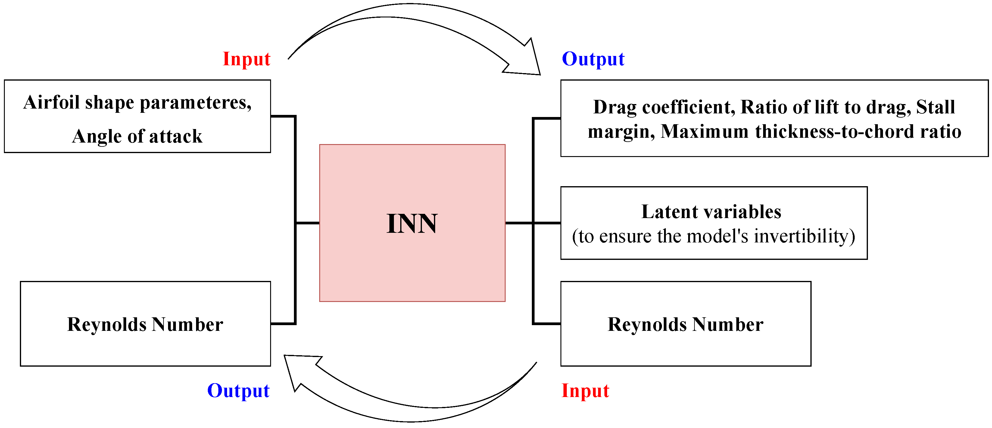 Fluids 07 00367 g010