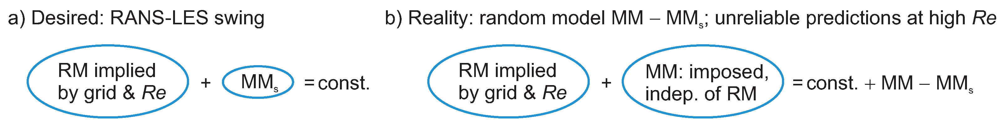 Fluids 07 00368 g002