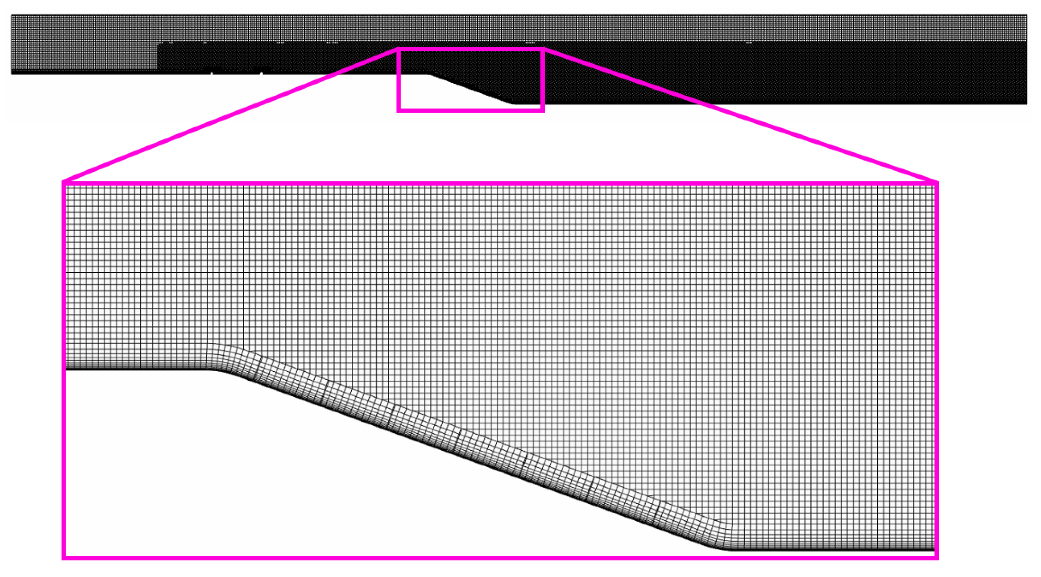 Fluids 07 00370 g004
