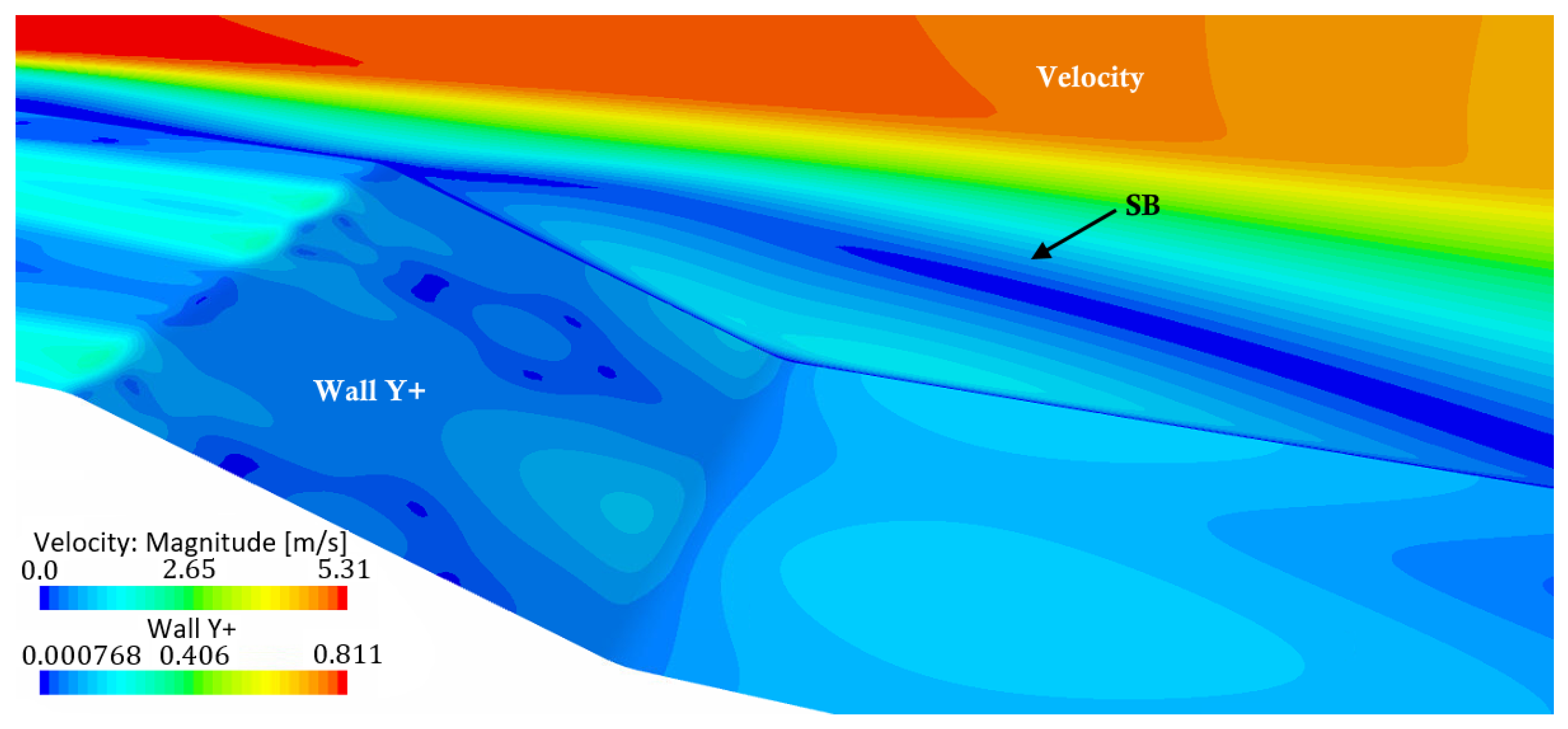 Fluids 07 00370 g015