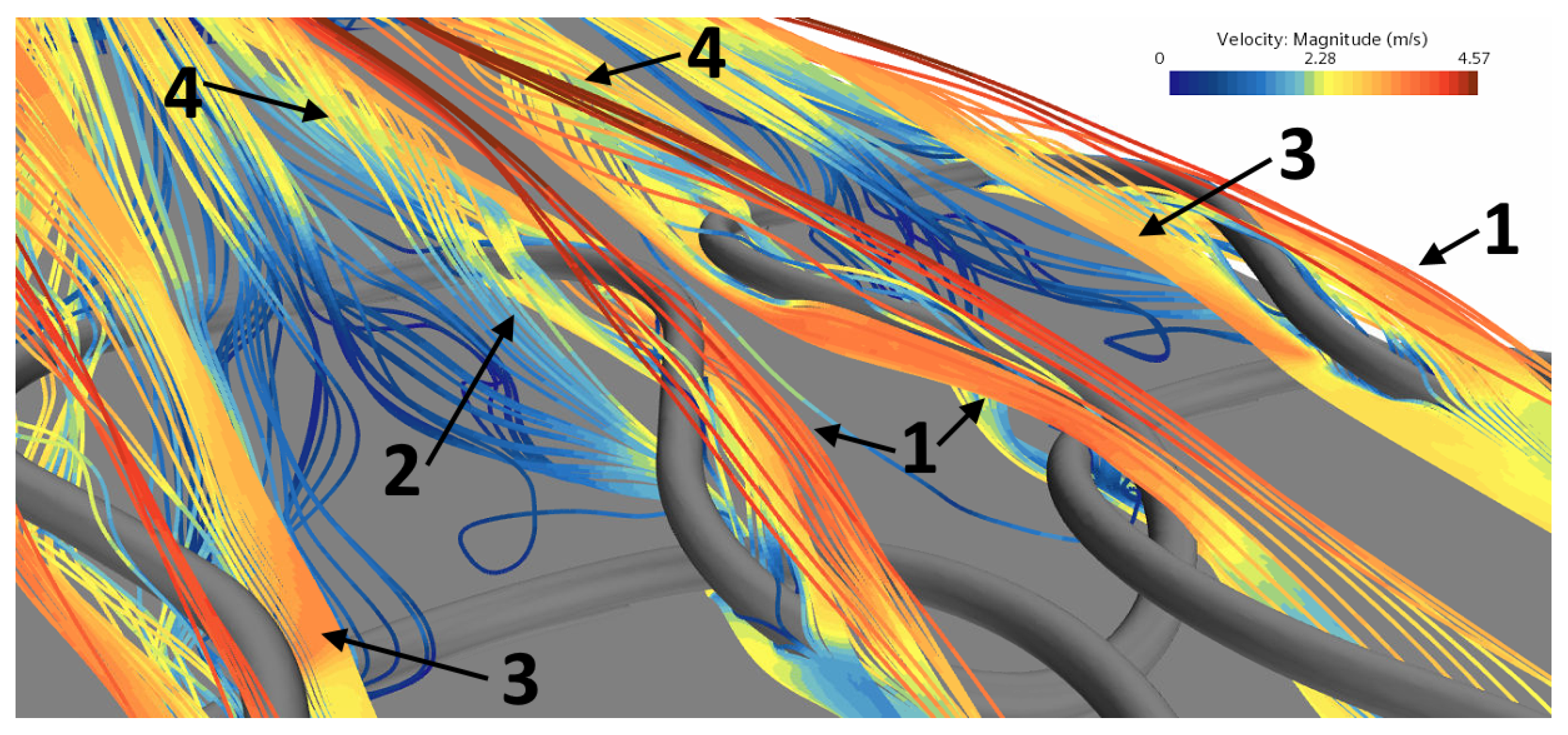 Fluids 07 00370 g018