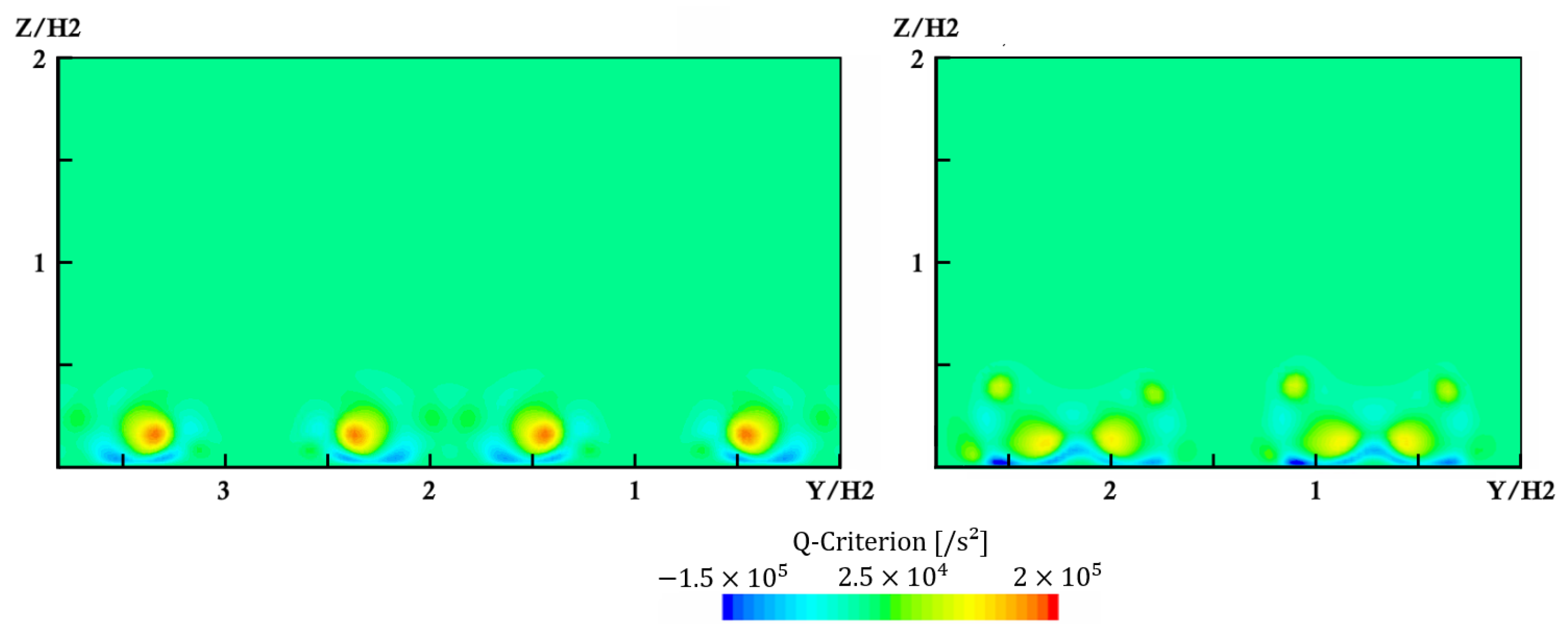 Fluids 07 00370 g022