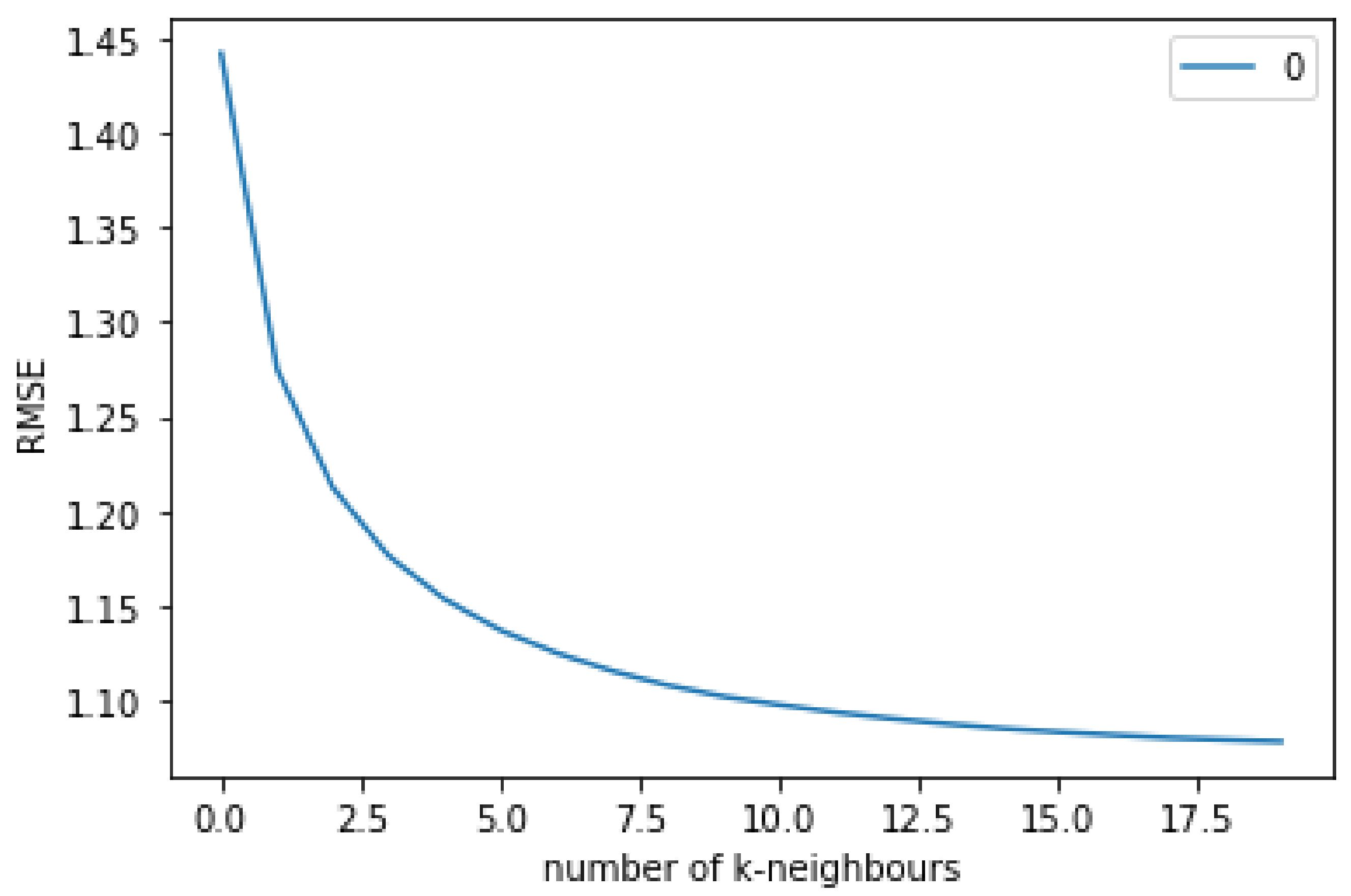 Fluids 07 00371 g006