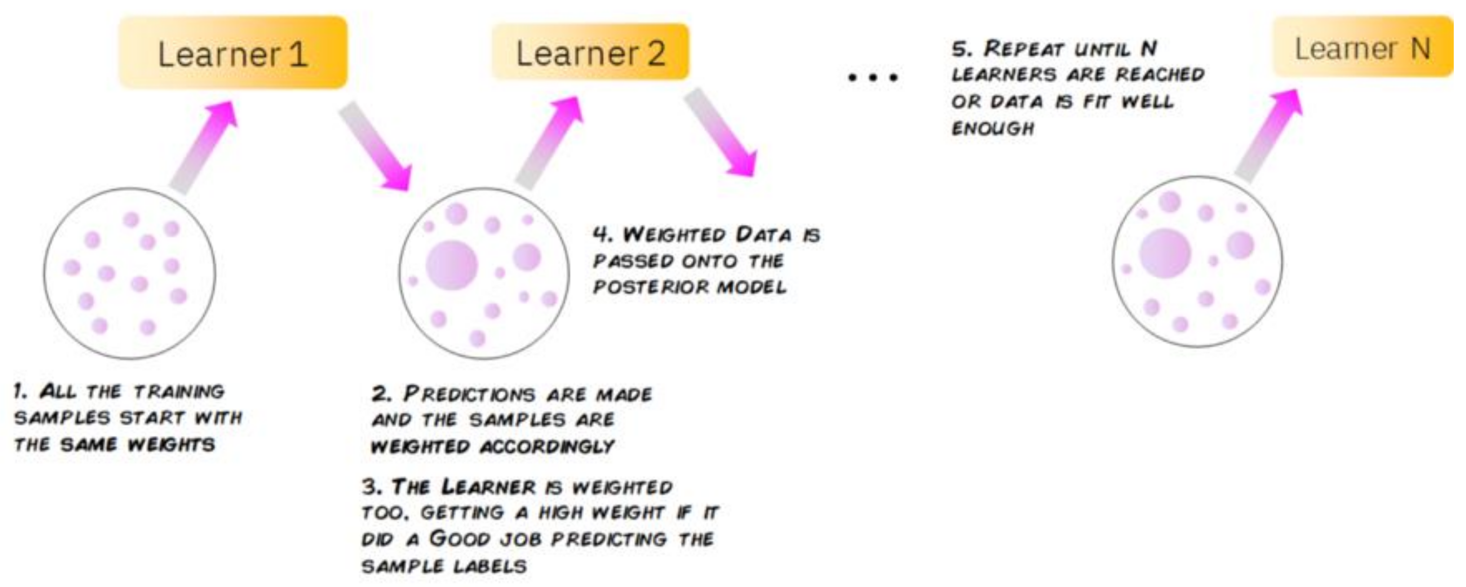 Fluids 07 00371 g008
