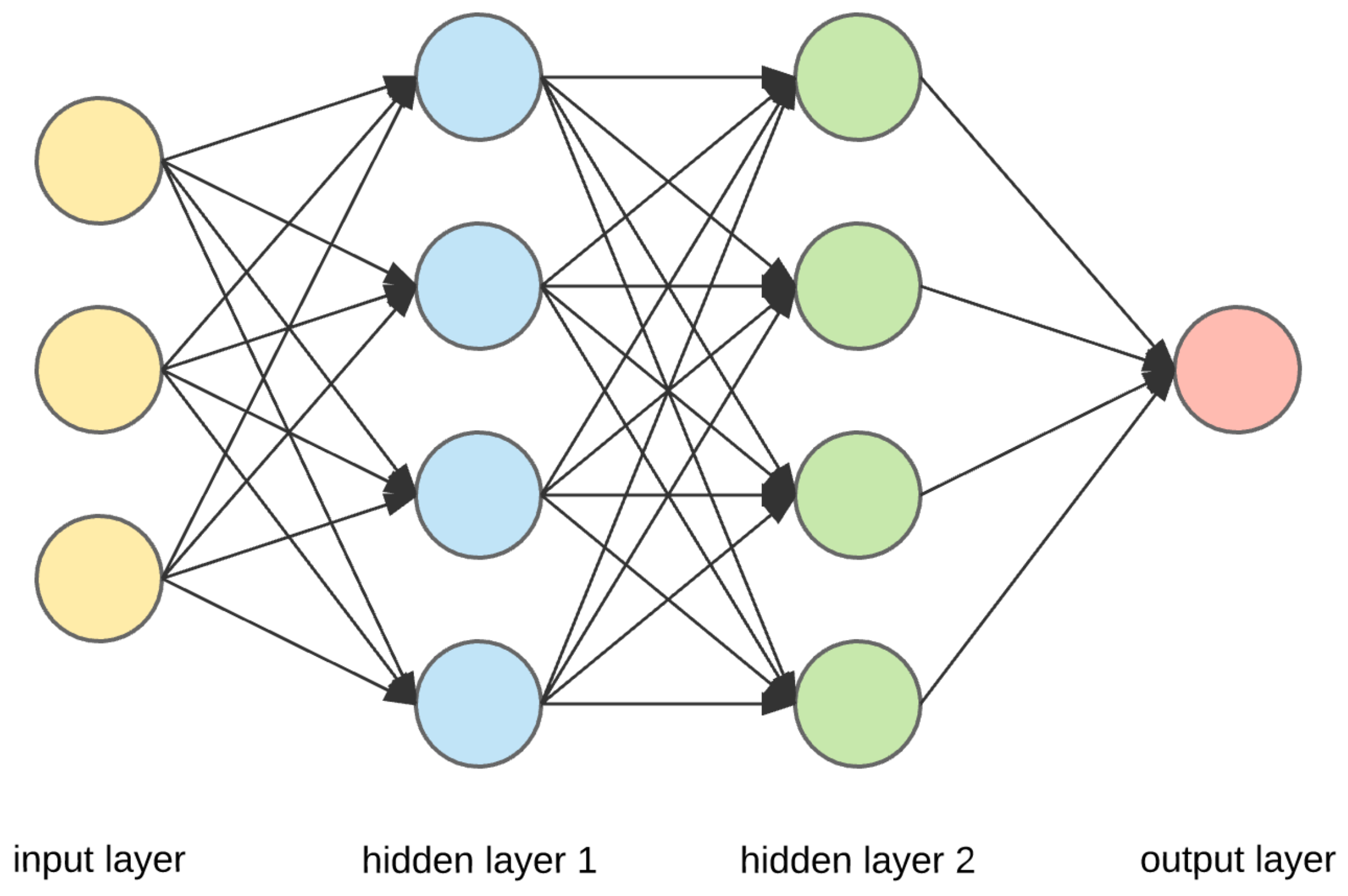 Fluids 07 00371 g009