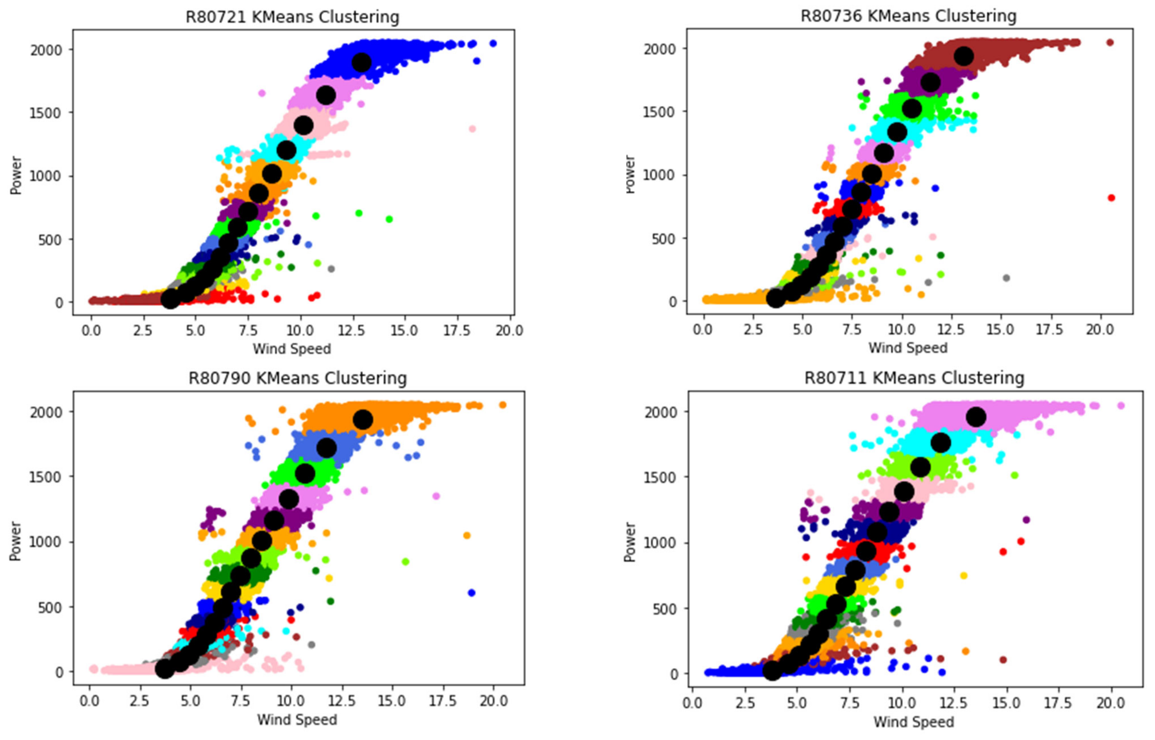Fluids 07 00371 g012