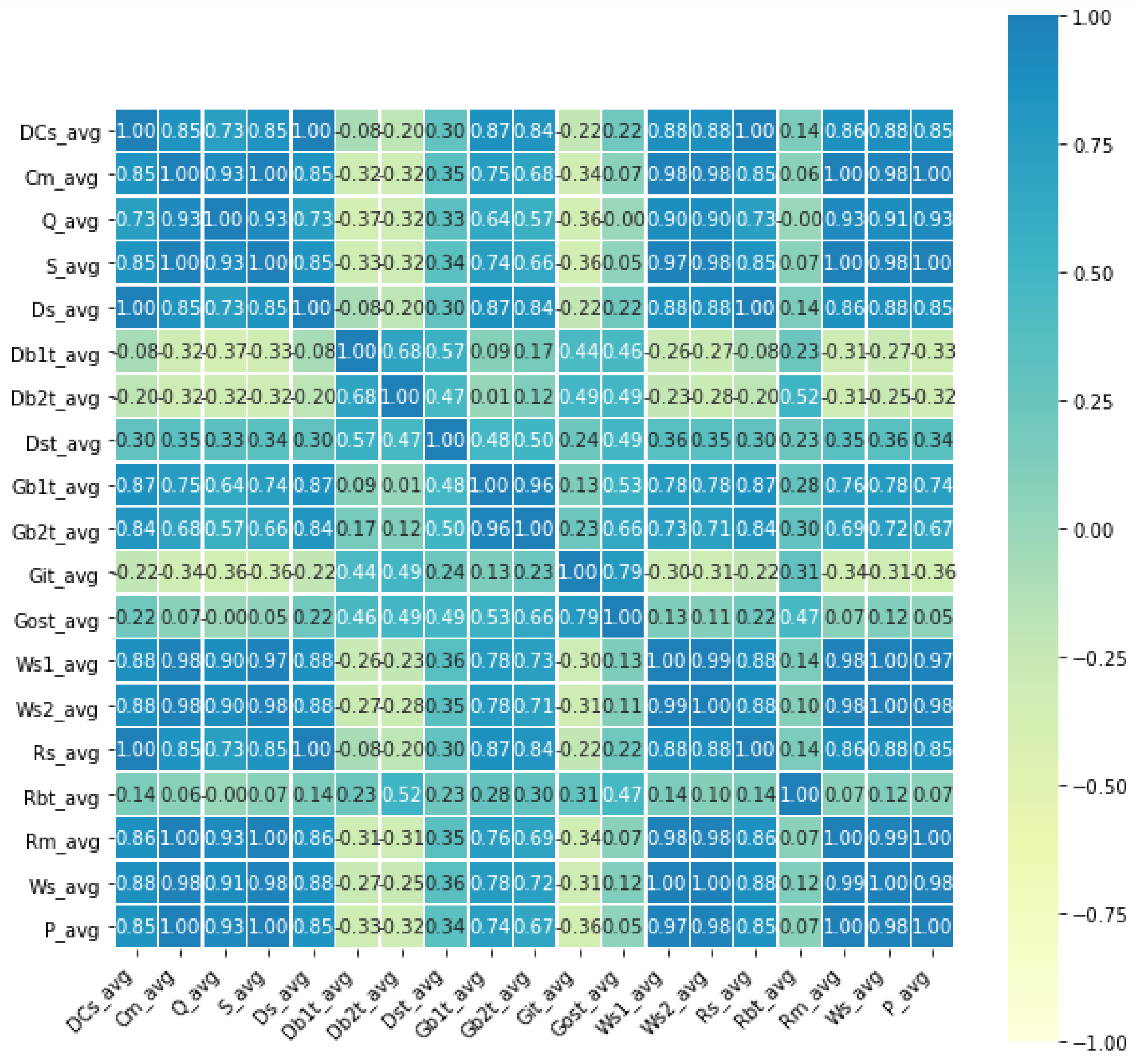Fluids 07 00371 g014