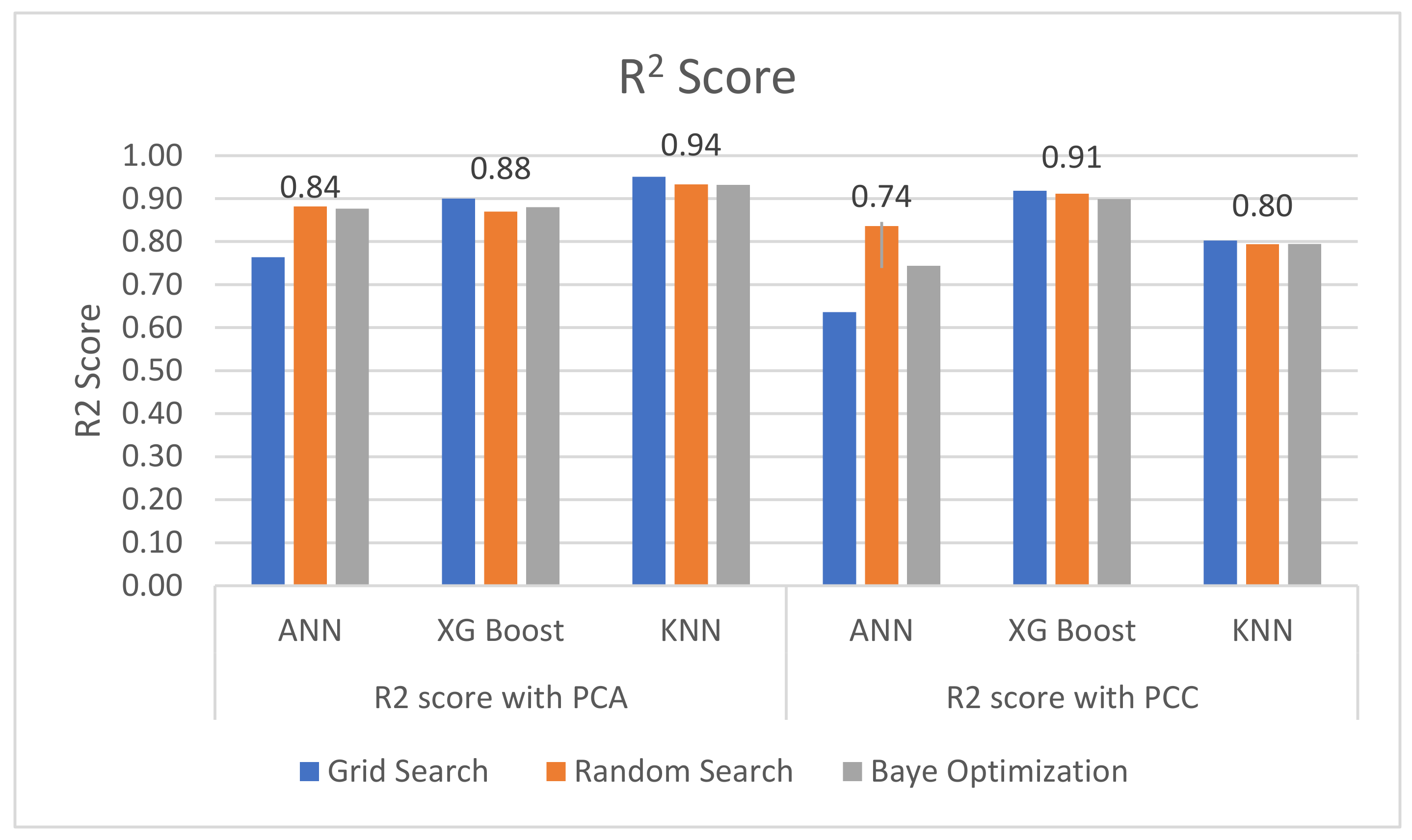 Fluids 07 00371 g016