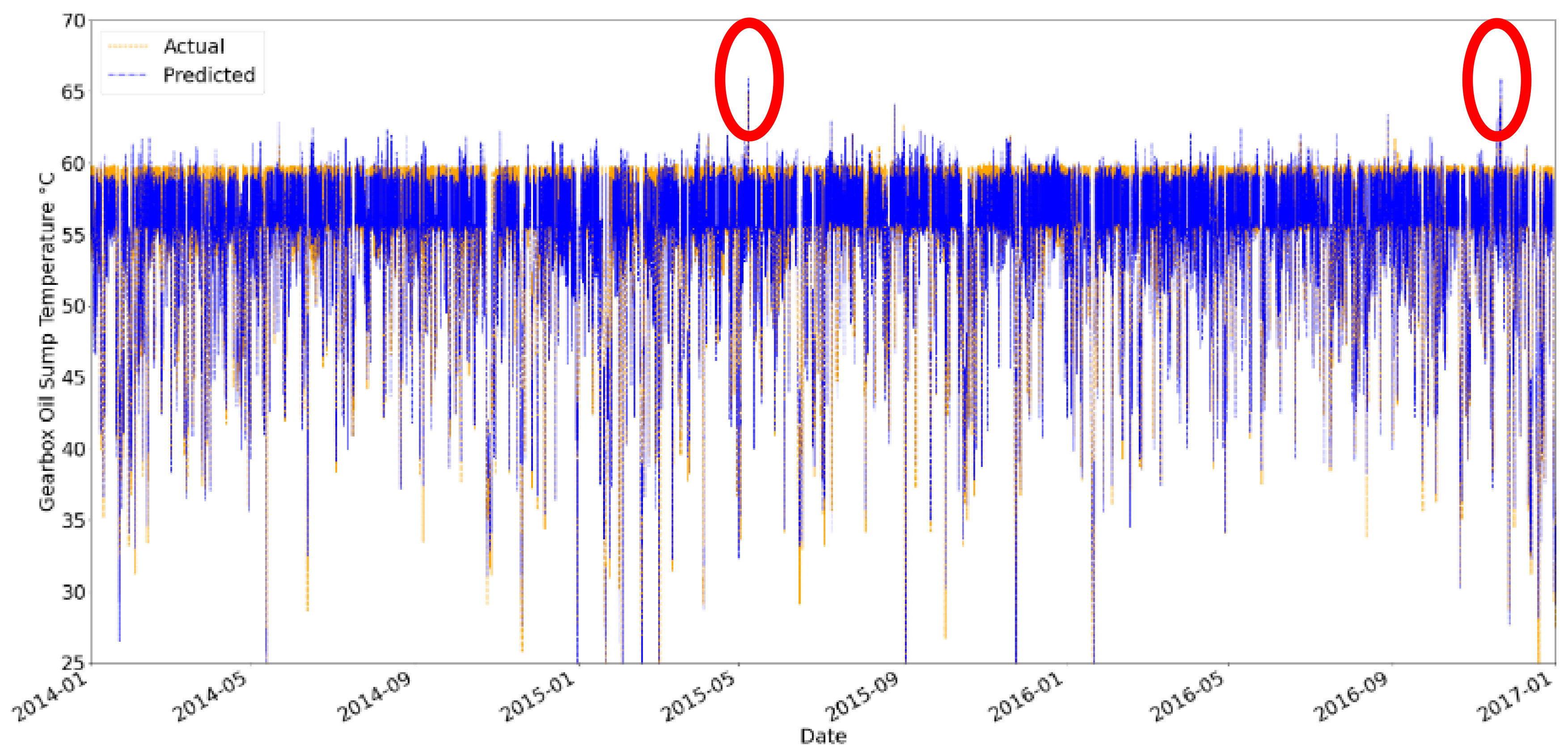 Fluids 07 00371 g019