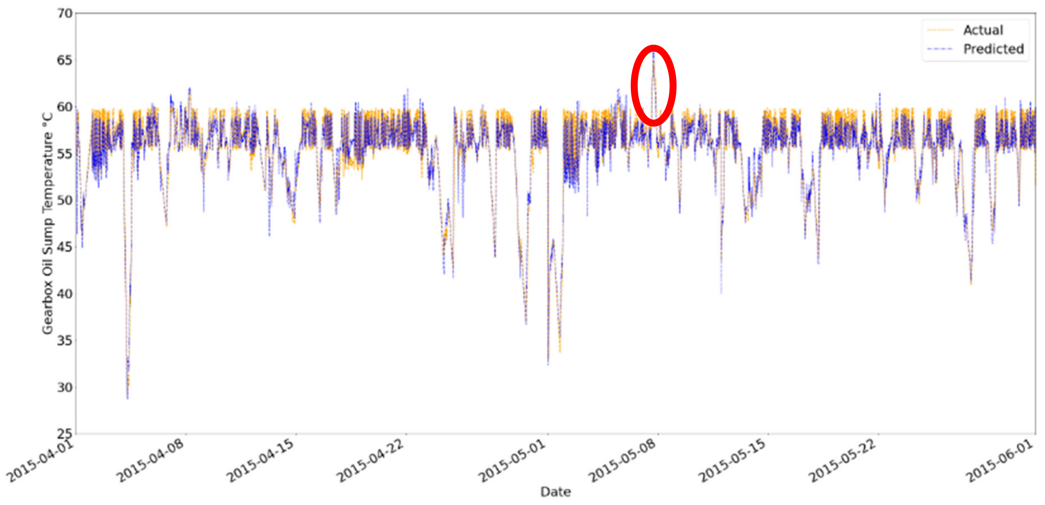 Fluids 07 00371 g020