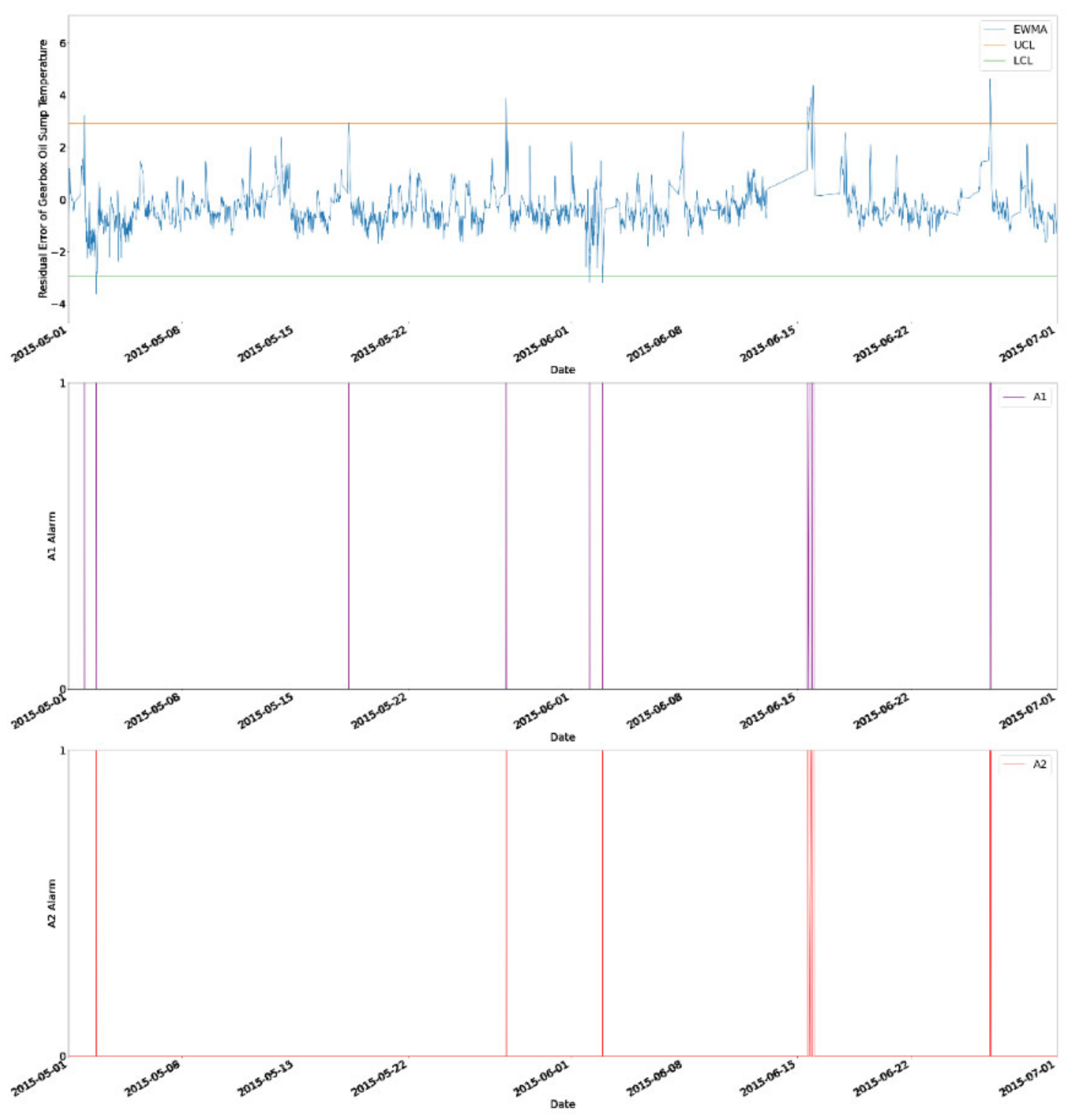 Fluids 07 00371 g024