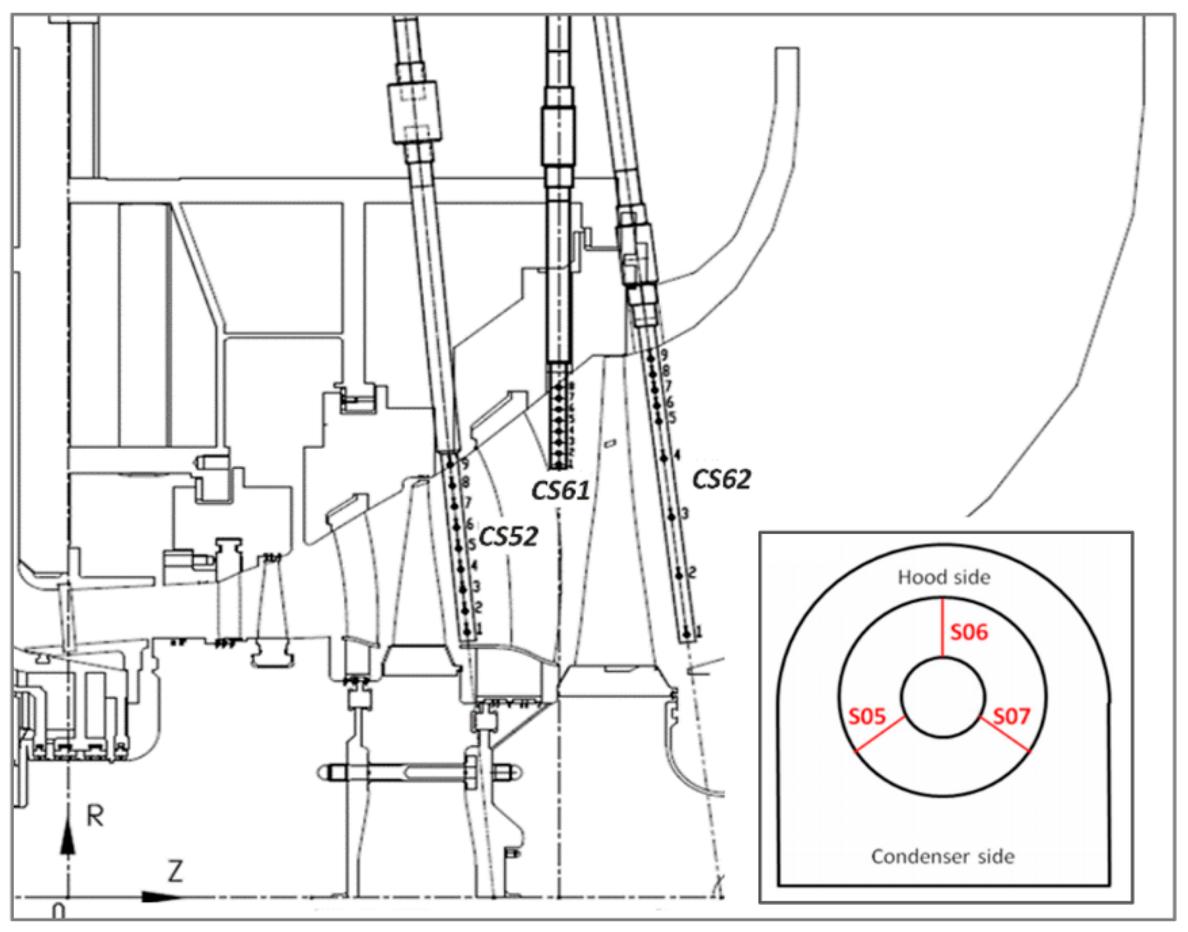 Fluids 07 00372 g002