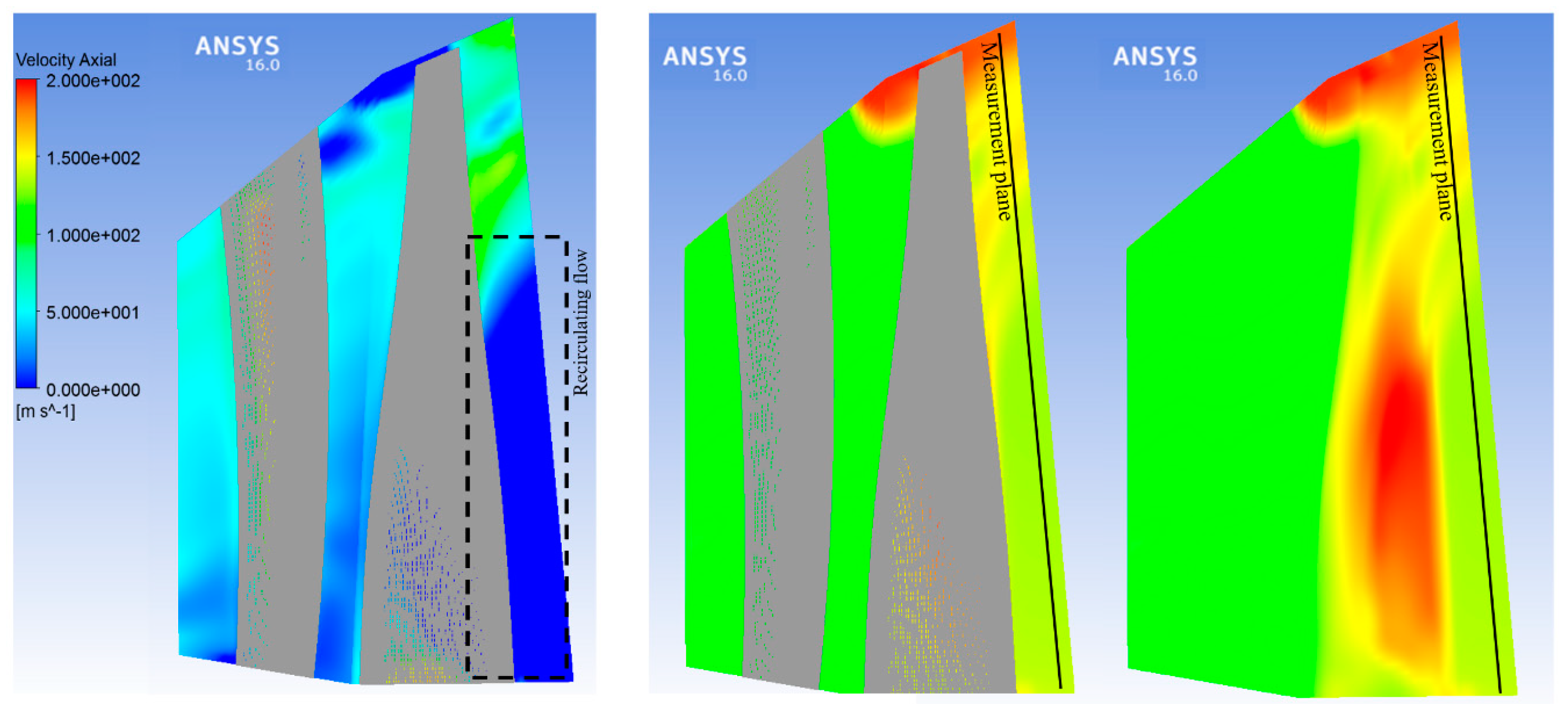 Fluids 07 00372 g007