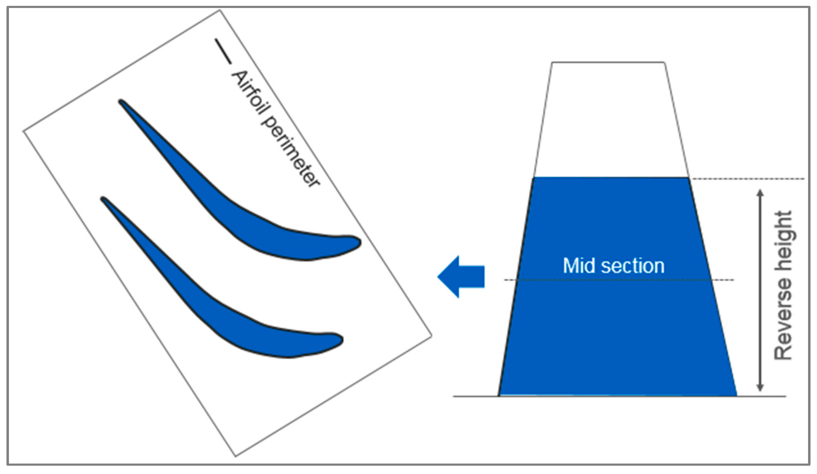 Fluids 07 00372 g009