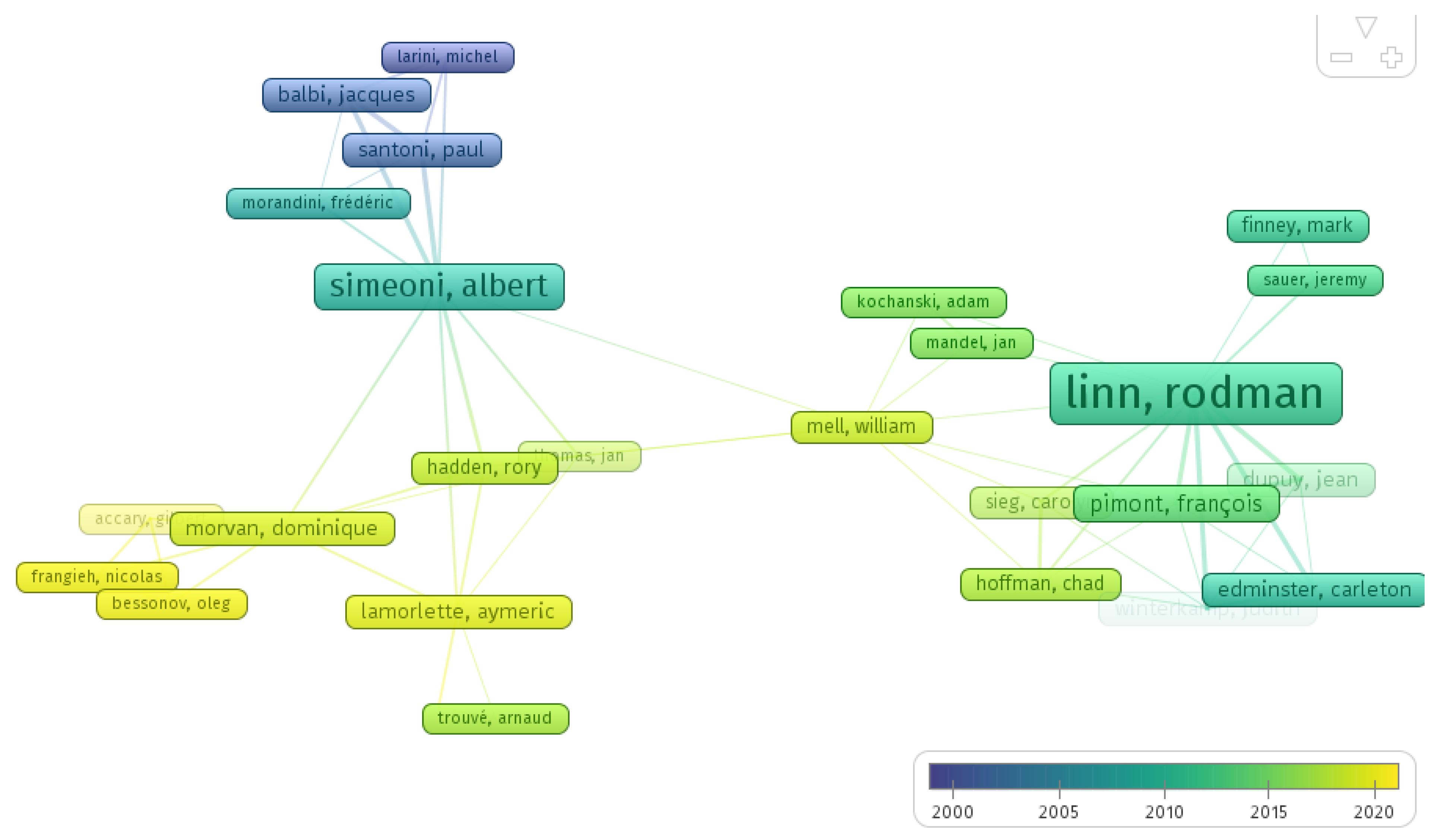 Fluids 07 00374 g003