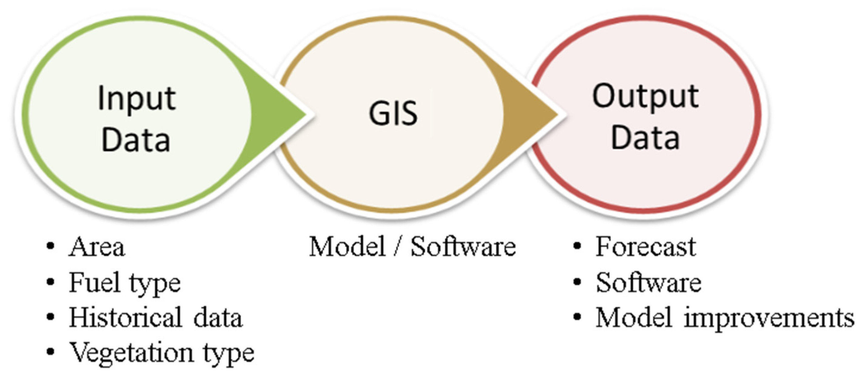 Fluids 07 00374 g006