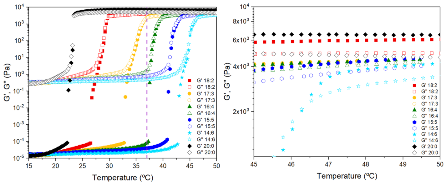 Fluids 07 00375 g001