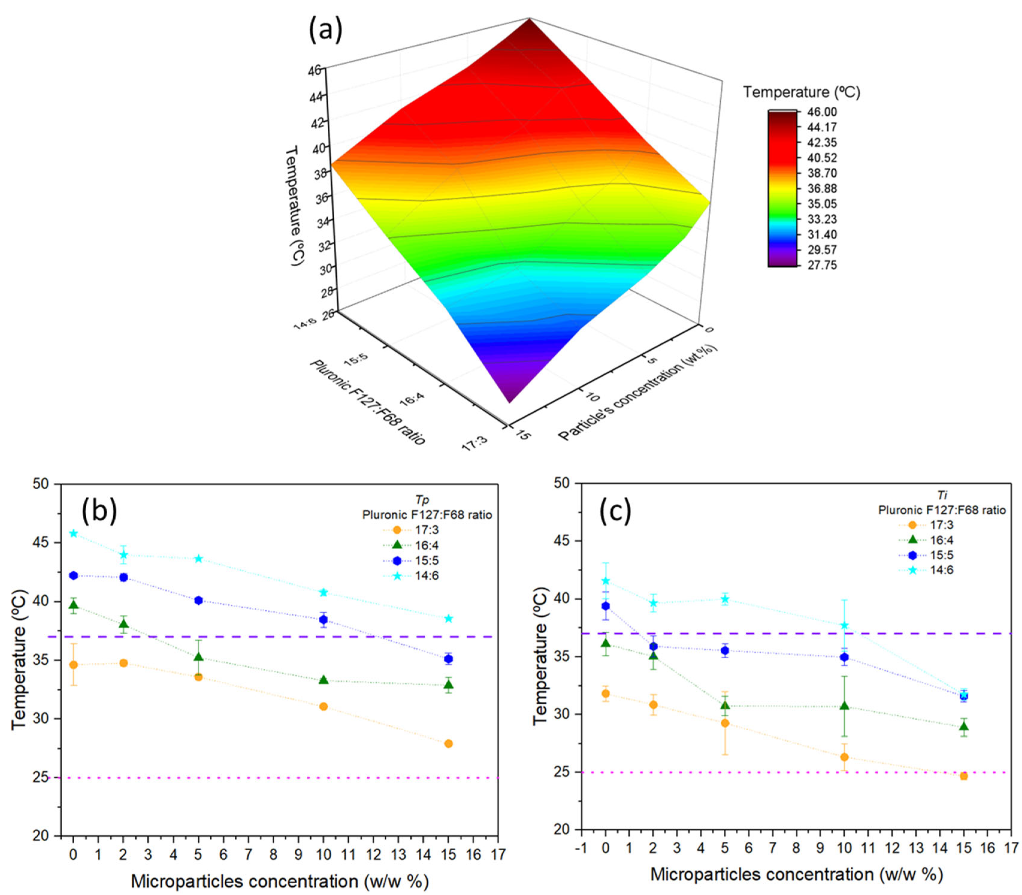 Fluids 07 00375 g004