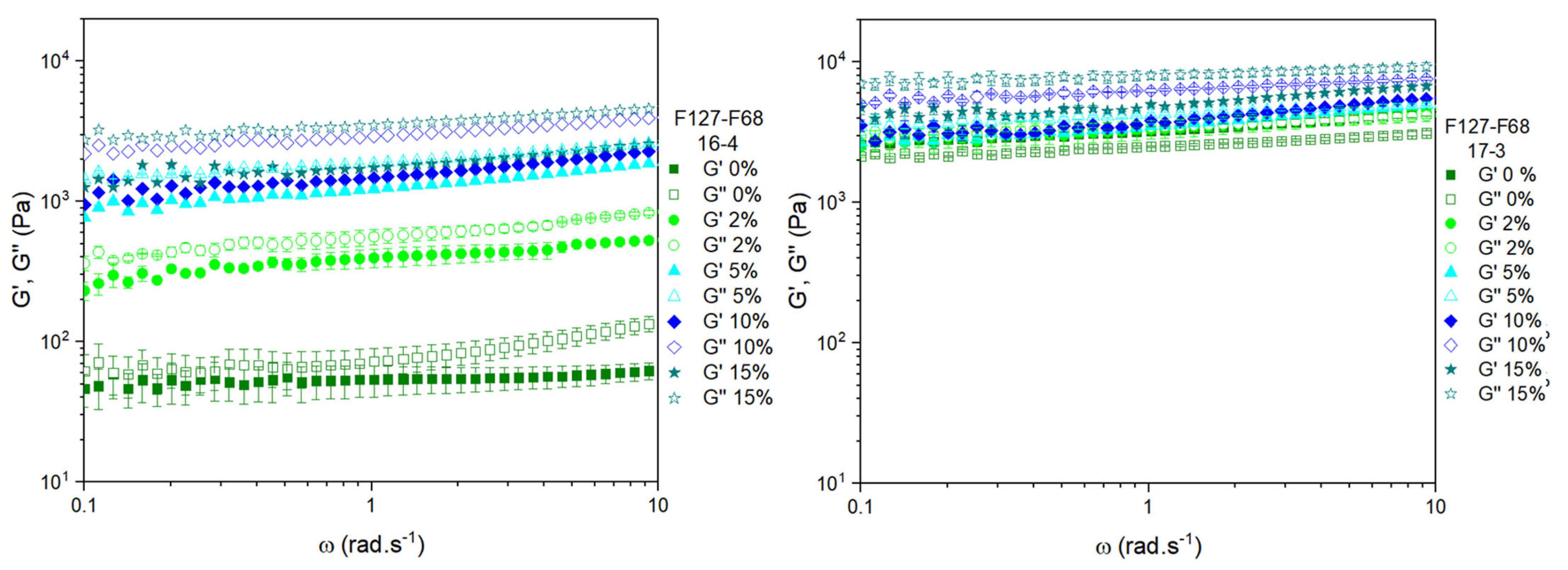 Fluids 07 00375 g005