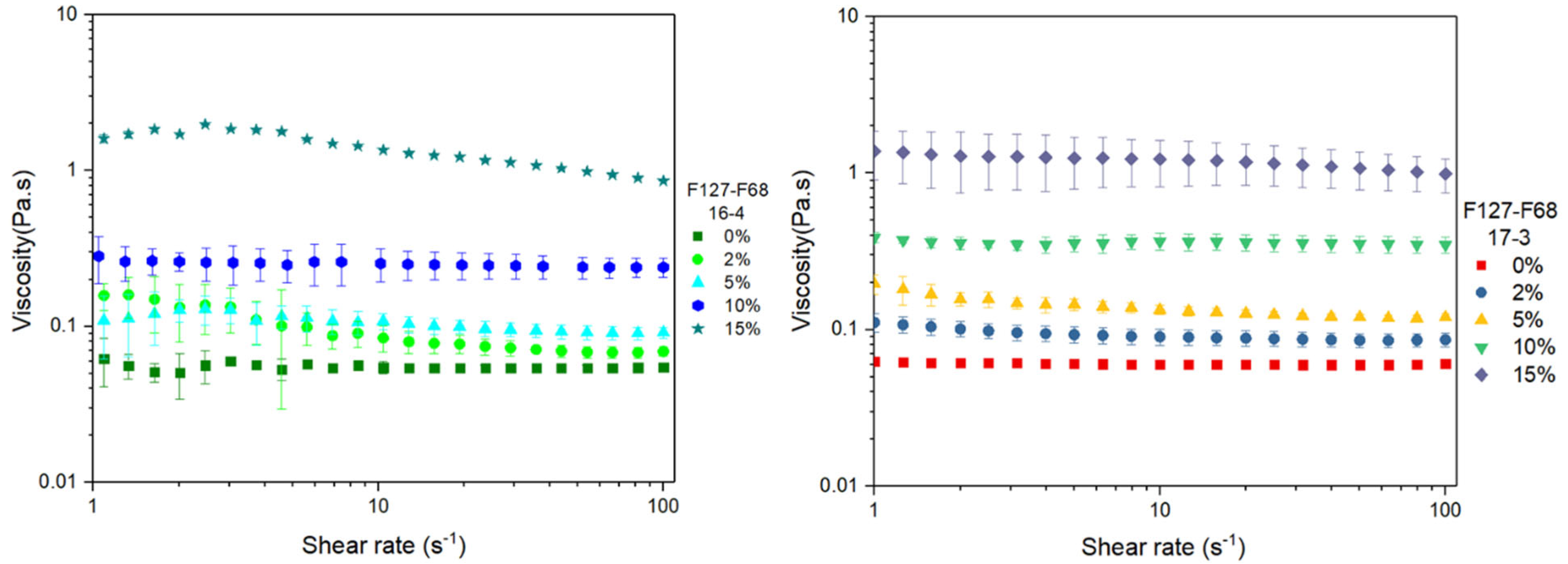Fluids 07 00375 g006