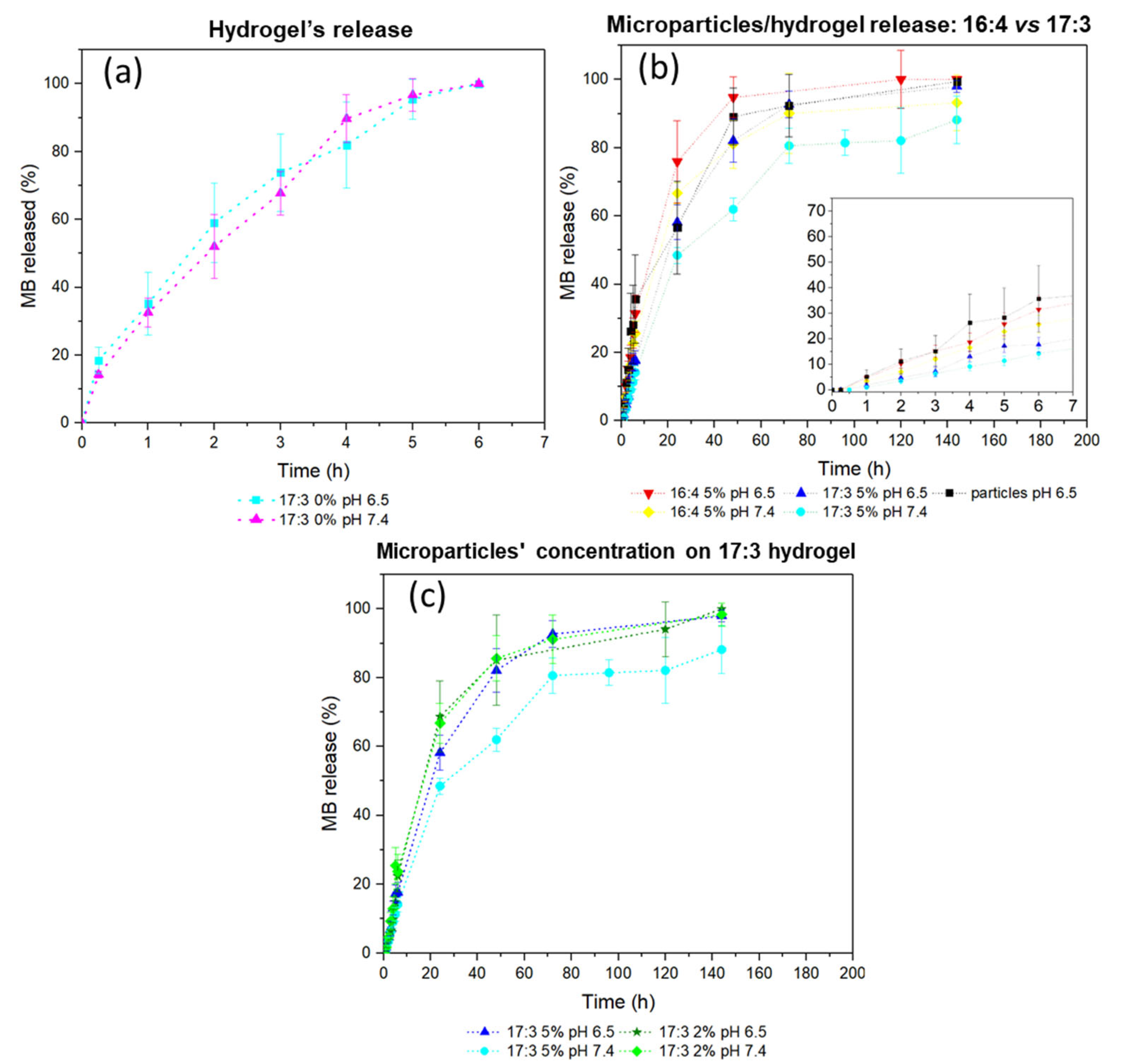 Fluids 07 00375 g008
