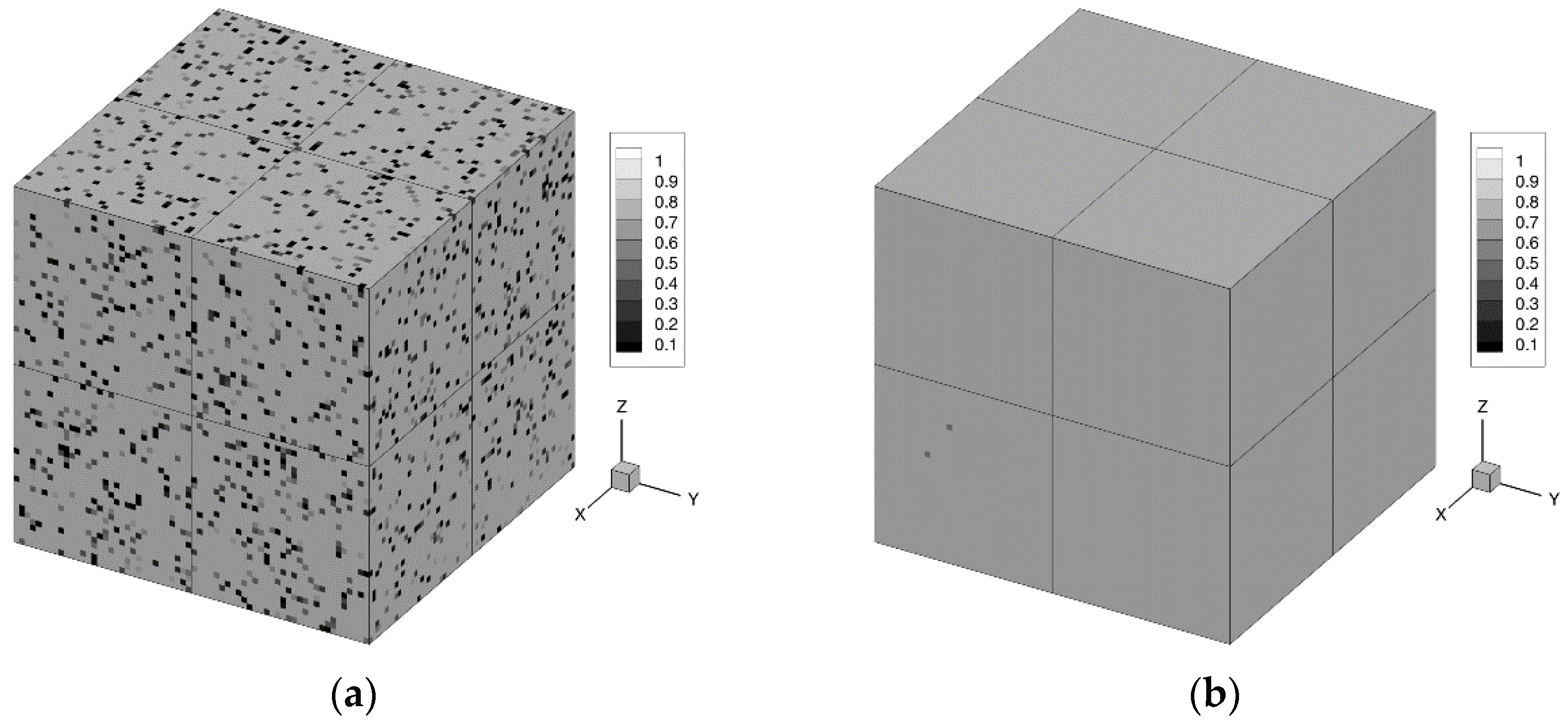 Fluids 07 00376 g001