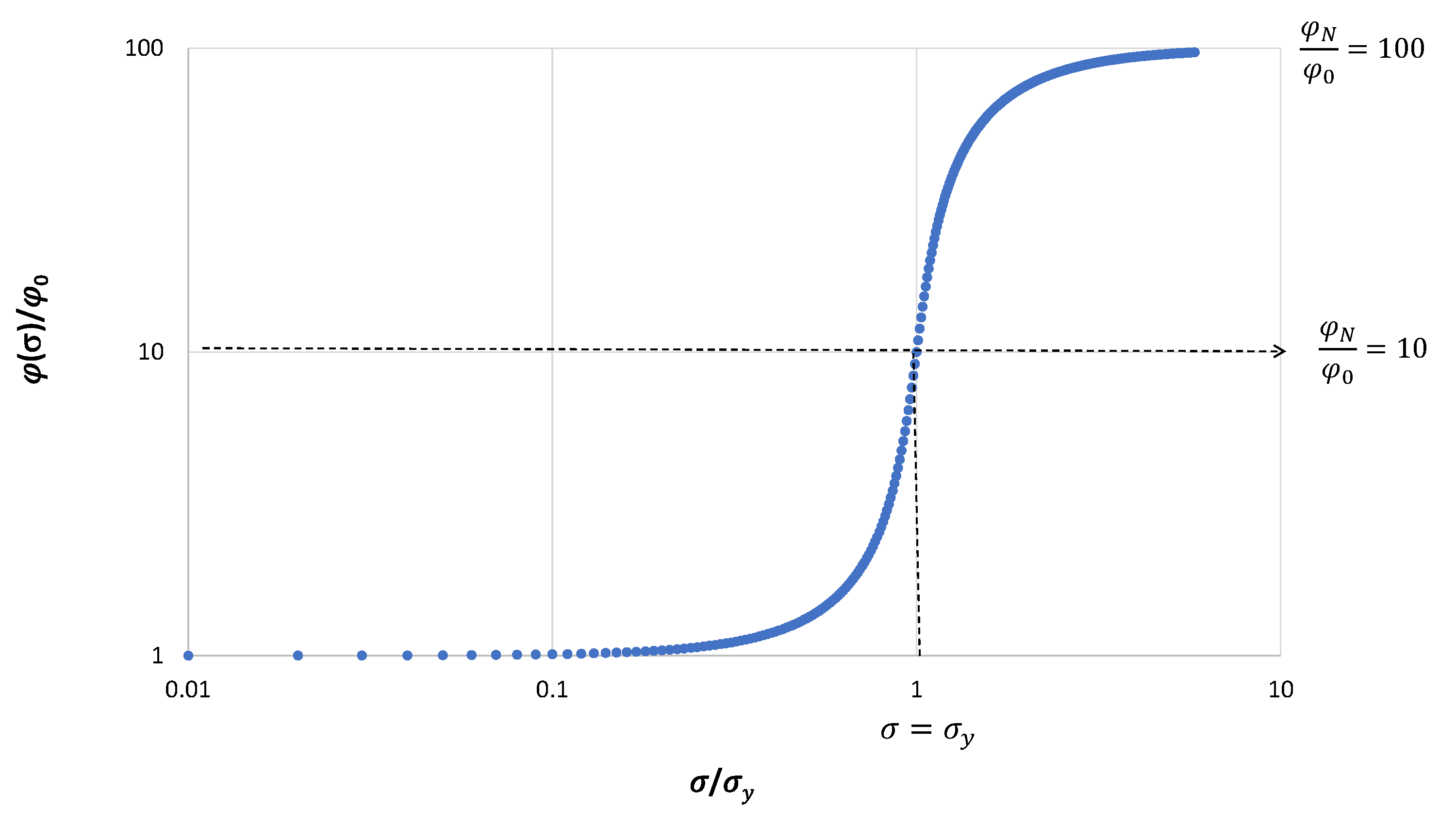 Fluids 07 00377 g001