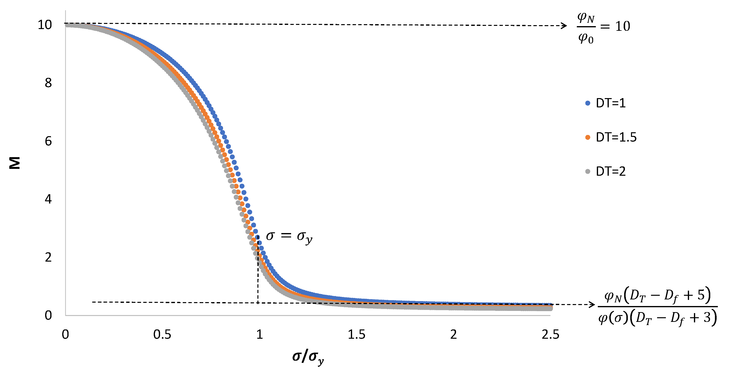 Fluids 07 00377 g002