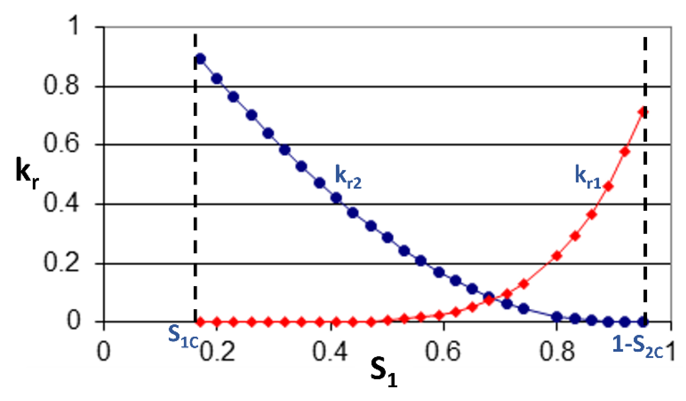 Fluids 07 00377 g003