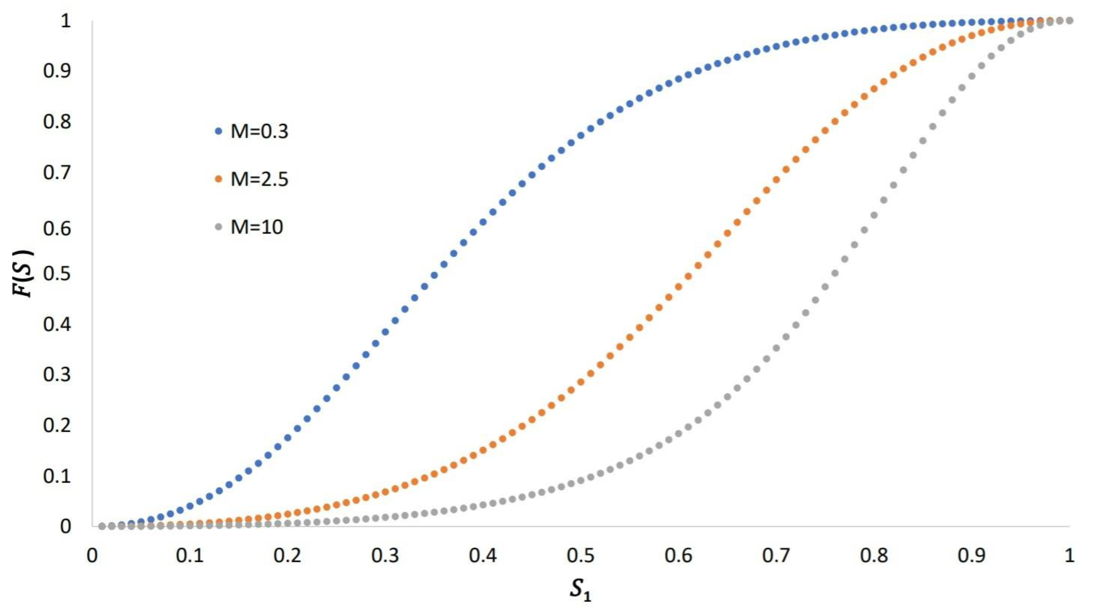 Fluids 07 00377 g004