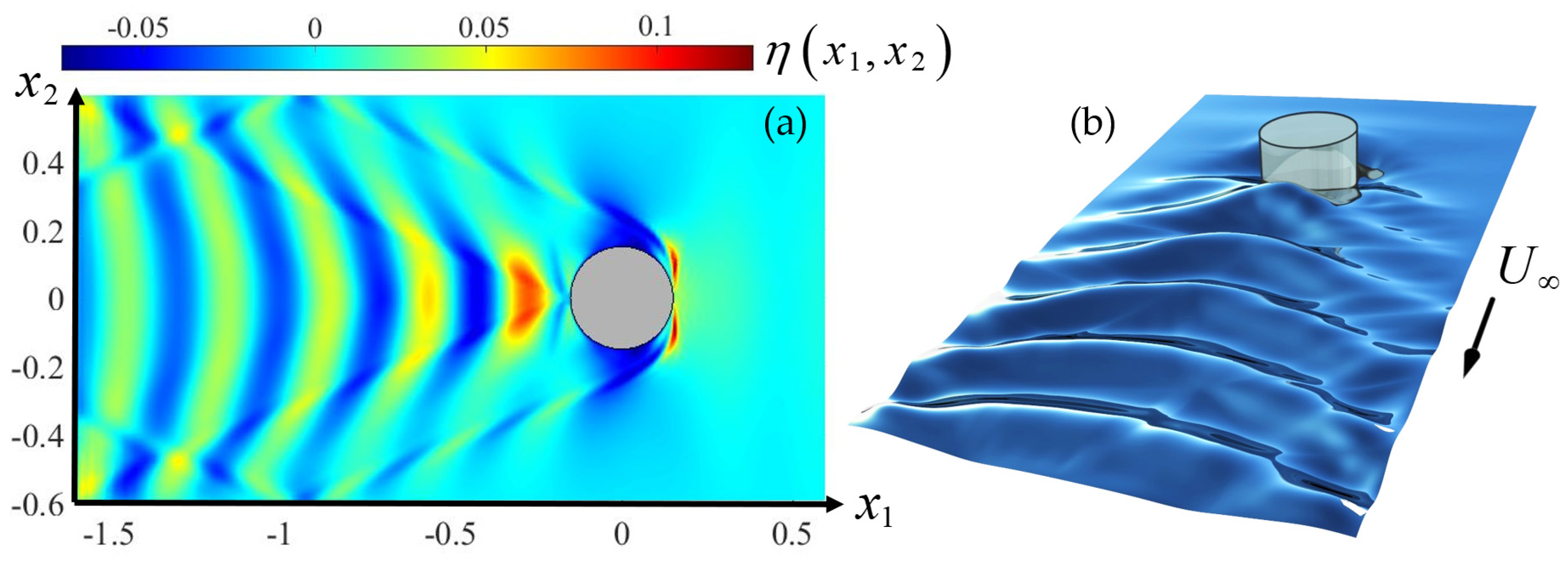 Fluids 07 00378 g004