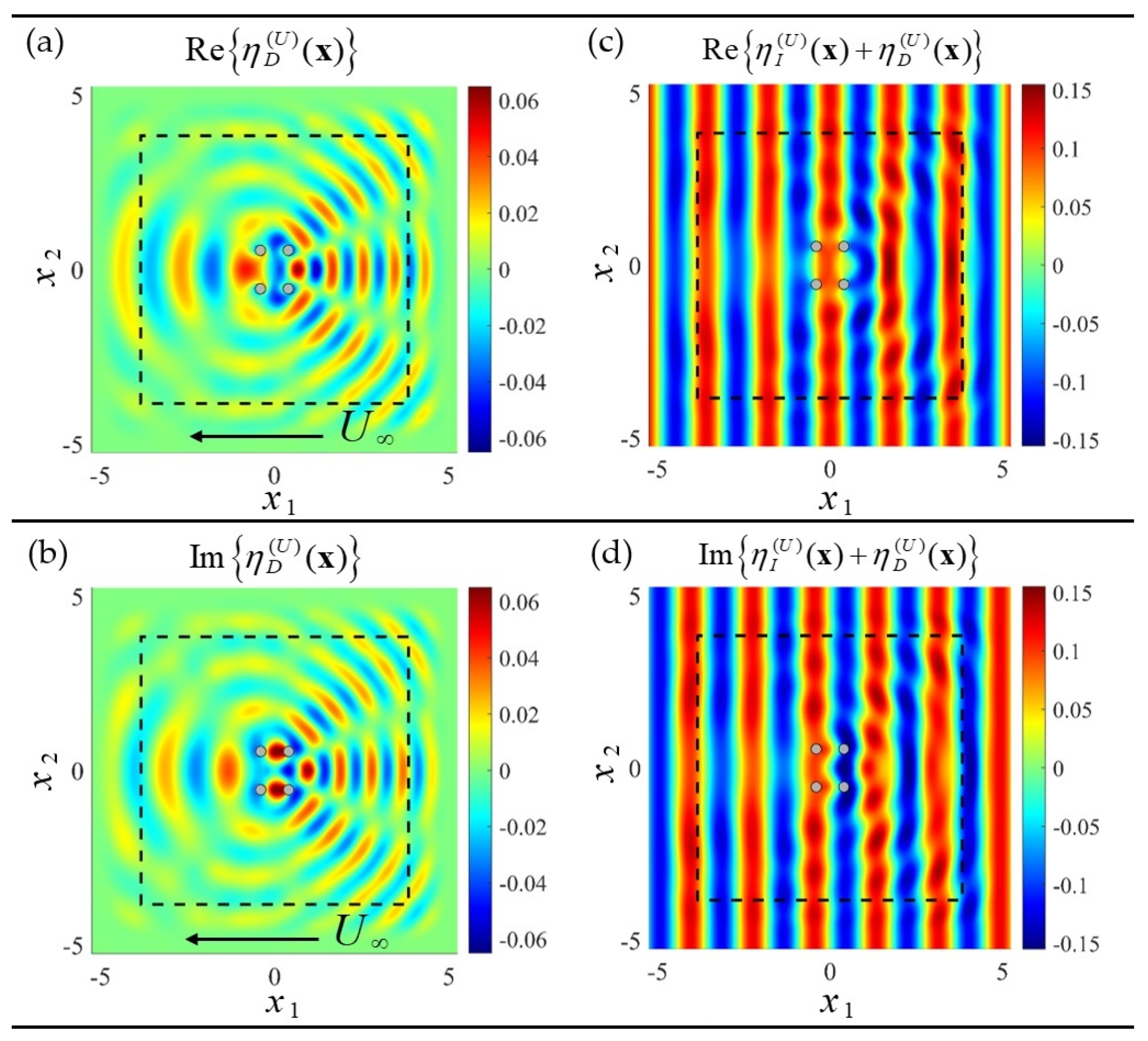 Fluids 07 00378 g007