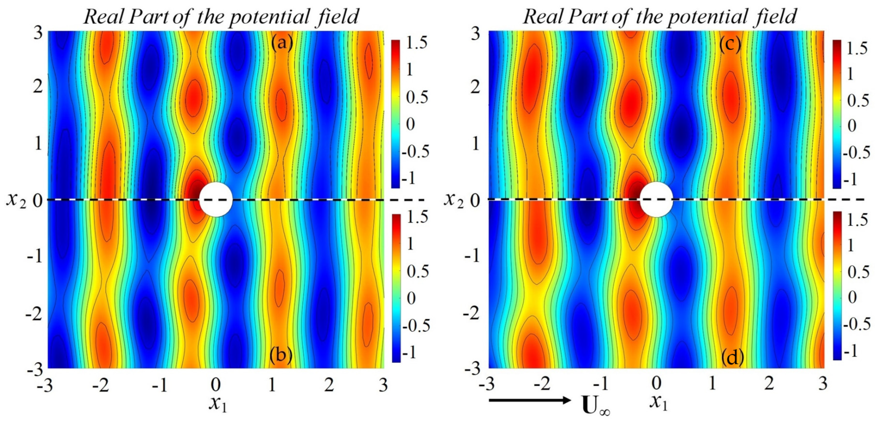Fluids 07 00378 g012