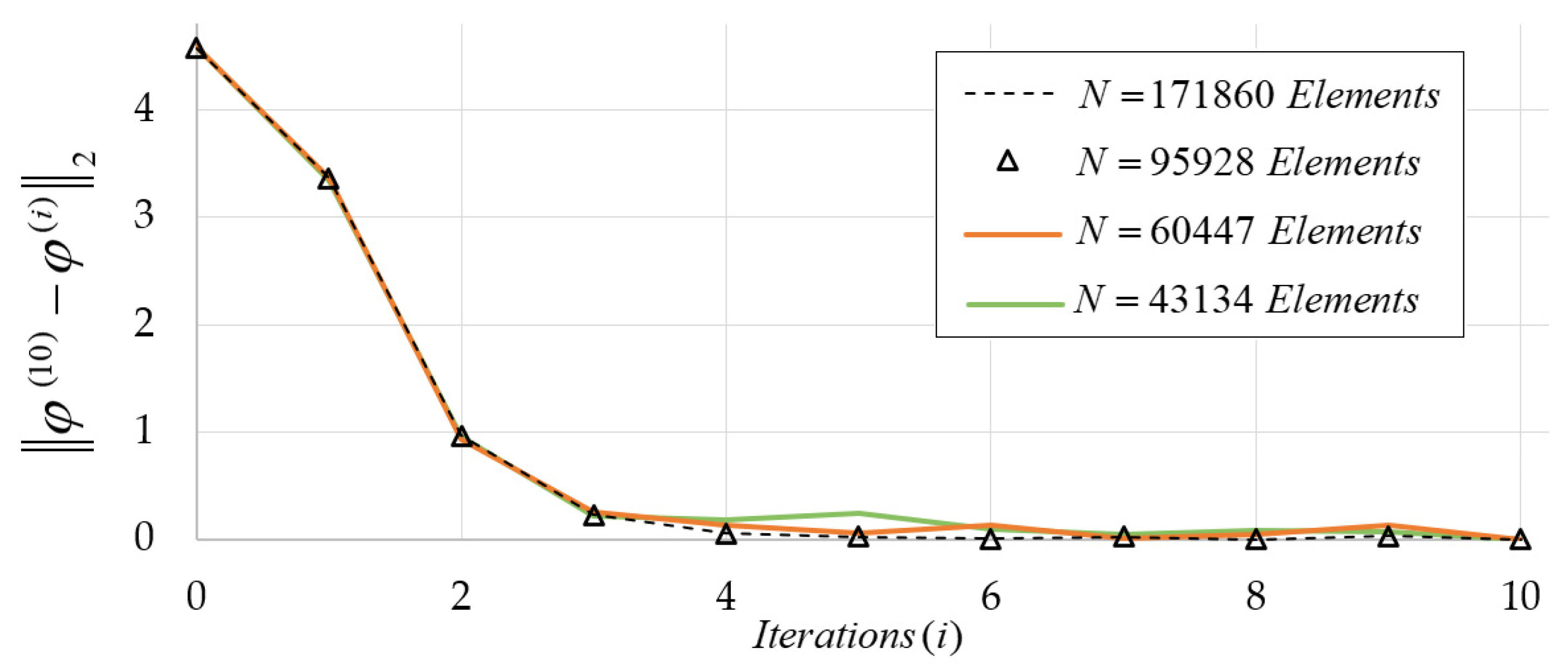Fluids 07 00378 g014