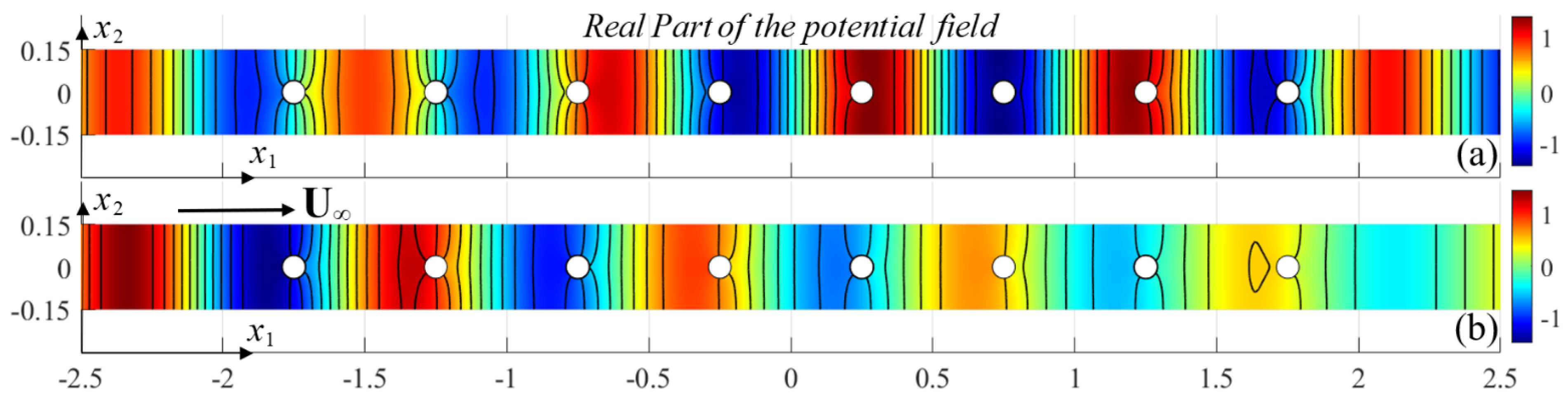 Fluids 07 00378 g016