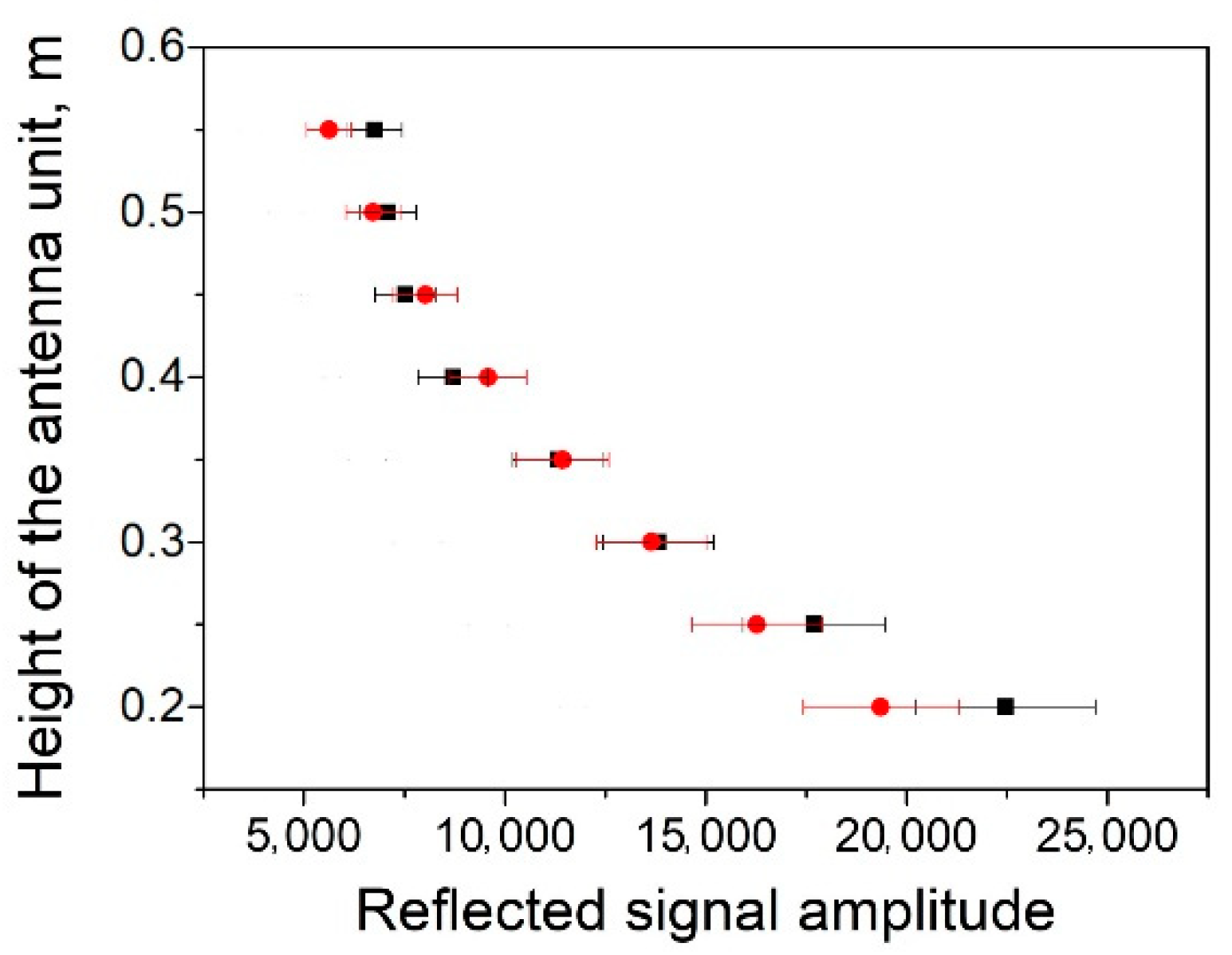 Fluids 07 00379 g002 Fluids 07 00379 g002