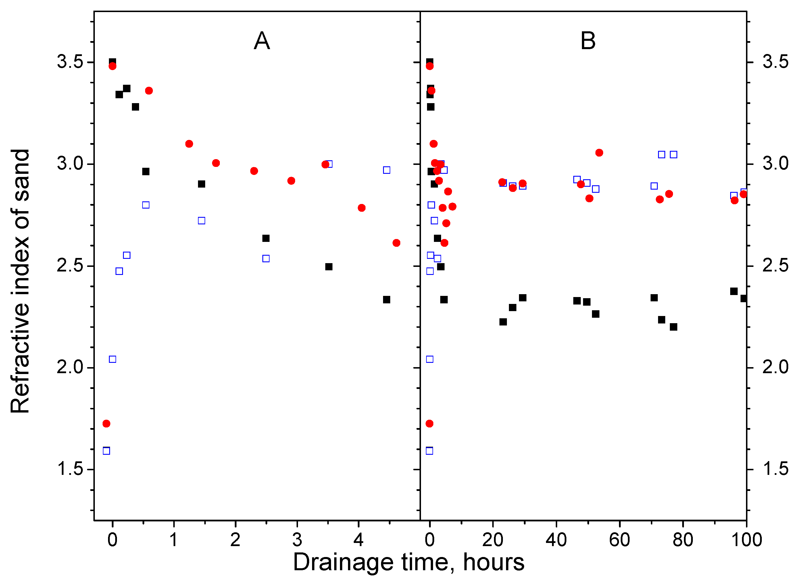 Fluids 07 00379 g005 Fluids 07 00379 g005